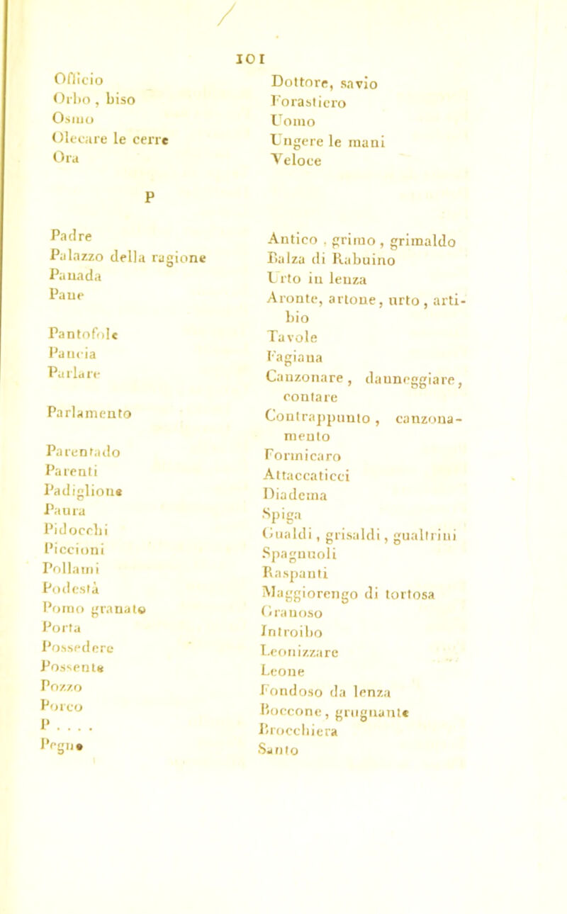 / Oflìcio Orbo , biso Osino Olecare le cen e Ora IOI Dottore, savio Forassero Uomo Ungere le mani Veloce P Padre Palazzo della ragione Pauada Pane Pantofole Pancia Parlare Parlamento Parentado Parenti Padiglione Paura Pidocchi Piccioni Pollami Podestà Pomo granate Porta Possedere Possente Pozzo Porco P . . . . Pegn • Antico . grimo , grimaldo Balza di Rabuino Urto in lenza Aronte, a rione, urto , arti- bio Tavole Fagiana Canzonare, danneggiare, contare Contrappunto, canzona - mento Fonnicaro Attaccaticci Diadema Spiga Gualdi, grisaldi, gualtriui Spagnuoli Raspanti Maggiorengo di tortosa Granoso Introibo Ueonizzare Leone Fondoso da lenza Boccone, gruguante Broccbiera Santo