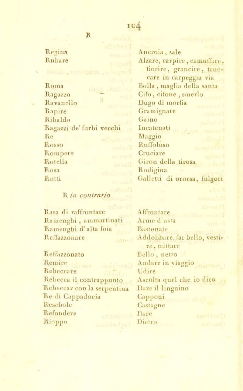 Regina Rubare Roma Ragazzo Ravanello Rapire Ribaldo Ragazzi de’furbi vecchi Pie Rosso Rompere Rotella Rosa Rutti R in contrario Rasa di raffrontare Ramenghi, ammartinati Ramenghi d alla foia Refiazzonare Reffazzonato Re mire Rebeccare Rebecca il contrappunto Rebeccar con la serpentina Re di Cappadocia Resebole Refendere Rioppo Ancroia, sale Alzare, carpire, camuffare, borire, grancire, truc- care ih carpeggia via Bolla , maglia della santa Cife, cifeue , smerlo Dugo di morda Gramignare Caino Incatenati Maggio Ruffoloso Cruciare Giron della brosa Rodigina Galletti di ororsa, fulgori Affrontare Arme d’asta Bastonate Addobbare, far bello, vesti- re , nettare Bello , netto Andare in viaggio Udire Ascolta quel che io dico Dare il linguino Capponi Castagne Dare Dietro