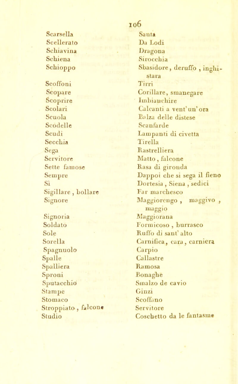 io6 Scarsella Saula Scellerato Da Lodi Schiavina Dragona Schiena Sirocchia Schioppo Sbasidore, deruffo , ingiu- sta ra Scoffoni Tirri Scopare Corillare, smanegare Scoprire Imbianchire Scolari Calcanti a vent’un’ora Scuola Balza delle distese Scodelle Scanfarde Scudi Lampanti di civetta Secchia Tirella Sega Rastrelliera Servito re Matto, falcone Sette famose Rasa di girouda Sempre Dappoi che si sega il fieno Si Dortesia , Siena , sedici Sigillare , bollare Far marchesco Signore Maggiorengo , maggivo , maggio Signoria Maggiorana Soldato Formicoso , burrasco Sole Ruffo di sant’ alto Sorella Camitica, cara, carniera Spagnuolo Carpio Spalle Callastre Spalliera Ramosa Sproni Bonaghe Sputacchio Sinalzo de cavio Stampe Ginzi Stomaco Scoff.ino Stroppiato , falcone Servitore Studio Coscbetto da le fantasme