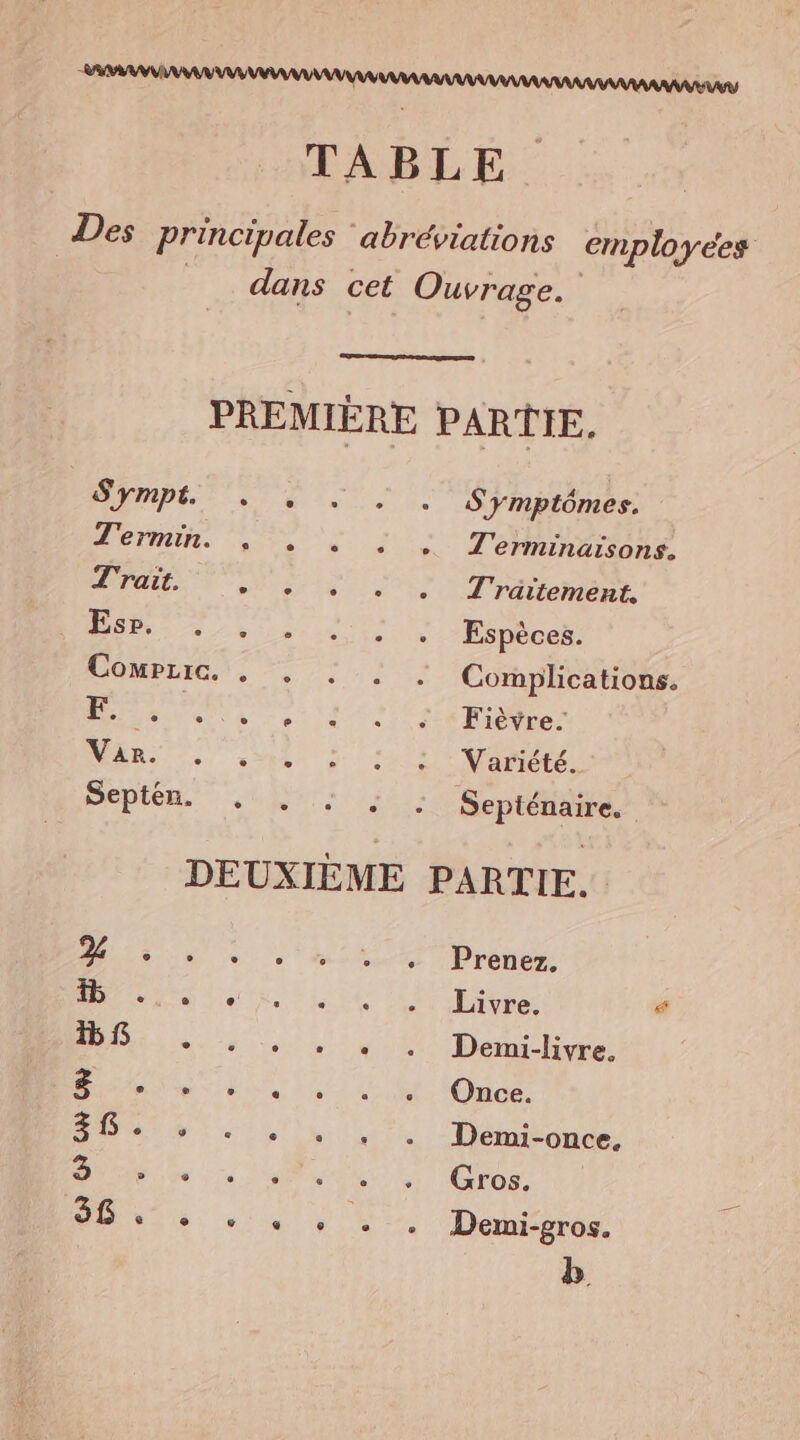 S'ympt. Termin. , Trait. Esp. Var: : Septén. Symptômes. T'erminaisons. Traitement. Espèces. Complications. Fièvre. Variété. Septénaire. 5 nie 5 REA LE CRE “ee NT.» Prenez, Livre. # Demi-livre. Once. Demi-once. Gros. Demi-gros. b