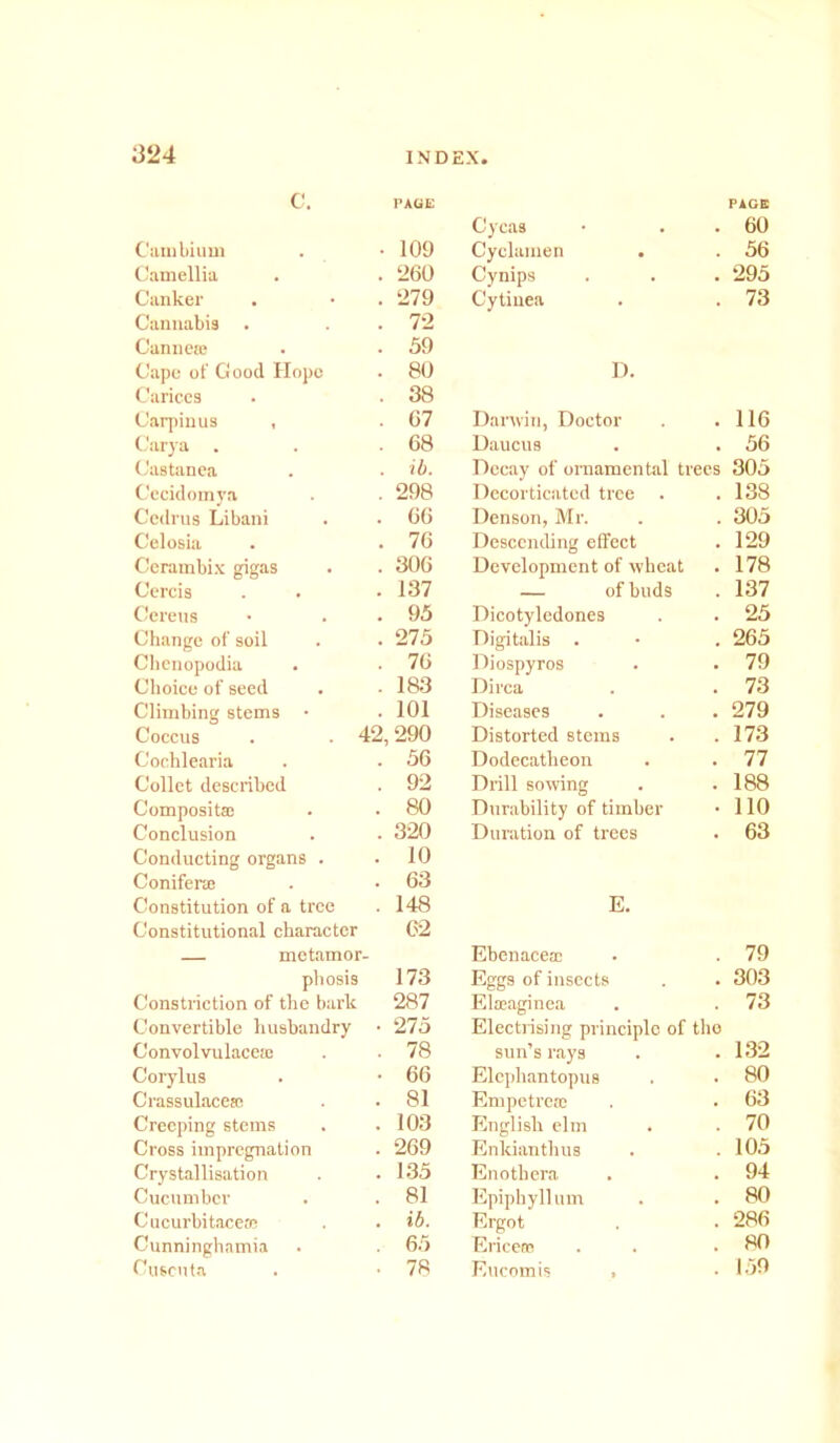 c. PAGE PACE Cycas 60 Cambium • 109 Cyclamen 56 Camellia . 260 Cynips 295 Canker . 279 Cytinea 73 Cannabis . 72 Canneaj . 59 Cape of Good Hope . 80 D. Carices . 38 C'arpinus , . 67 Darwin, Doctor 116 Carya . . 68 Daucus 56 CaBtanea . ib. Decay of ornamental trees 305 Cecidomya . 298 Decorticated tree . 138 Cedrus Libani . 66 Denson, Mr. 305 Celosia . 76 Descending effect 129 Cerambix gigas . 306 Development of wheat 178 Cercis . 137 — of buds 137 Cereus . 95 Dicotyledones 25 Change of soil . 275 Digitalis . 265 Chenopodia . 76 Diospyros 79 Choice of seed . 183 Dirca 73 Climbing stems • . 101 Diseases 279 Coccus . . 42,290 Distorted stems 173 C'ochlearia . 56 Dodecatheon 77 Collet described . 92 Drill sowing 188 Composite: . 80 Durability of timber 110 Conclusion . 320 Duration of trees 63 Conducting organs . . 10 Conifer® . 63 Constitution of a tree . 148 E. Constitutional character 62 — metamor- Ebenace® 79 phosis 173 Eggs of insects 303 Constriction of the bark 287 El®aginea 73 Convertible husbandry • 275 Electrising principle of the Convolvulaceaj . 78 sun’s rays 132 Corylus • 66 Elephantopus 80 Crassulace® . 81 Empetrese 63 Creeping stems . 103 English elm . 70 Cross impregnation . 269 Enldanthus 105 Crystallisation . 135 Enothera 94 Cucumber . 81 Epiphyllum 80 Cucurbitace® . ib. Ergot 286 Cunninghamia . 65 Erice® 80 Cuscuta ■ 78 Eucomis . 159