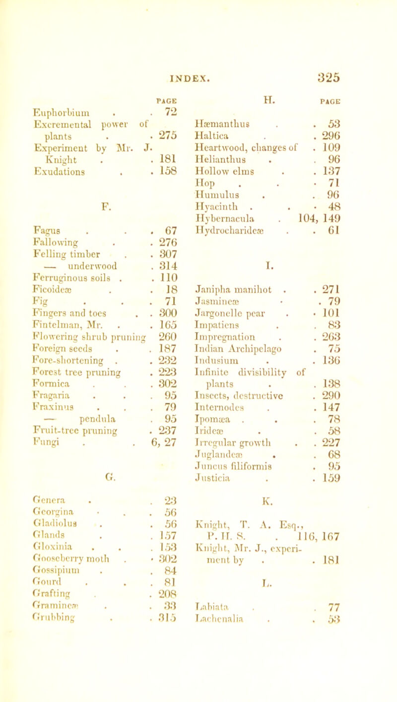 PAGE H. PAGE Euphorbium . 72 Exeremental power of Haemanthus 53 plants . 275 Haltica 296 Experiment by Mr. J. Heartwood, changes of 109 Knight . 181 Helianthus 96 Exudations . 158 Hollow elms 137 Hop 71 Humulus 96 F. Hyacinth 48 Hybernacula . 104, 149 Fagus . 67 Hydrocharidete 61 Fallowing . 276 Felling timber . 307 — underwood . 314 I. Ferruginous soils . . 110 Ficoidea: . 18 Janipha manihot 271 Fig . 71 Jasminetc 79 Fingers and toes . . 300 Jargonelle pear 101 Fintelman, Mr. . 165 Impatiens 83 Flowering shrub prun ing 260 Impregnation 263 Foreign seeds “ . 187 Indian Archipelago 75 Fore-shortening . . 232 Indusium 136 Forest tree pruning . 223 Infinite divisibility of Formica . 302 plants 138 Fragaria 95 Insects, destructive 290 Fraxinus . 79 Internodes 147 — pendula . 95 Ipomata . 78 Fruit-tree pruning . 237 Iridea) 58 Fungi 6, 27 Irregular growth 227 Juglandese . 68 Juncus filiformis 95 G. Justicia 159 Genera . 23 K. Georgina . 56 Gladiolus . 56 Knight, T. A. Esq., Glands . 157 P.II. S. . 116,167 Gloxinia . 153 Knight, Mr. J., experi- Gooseberry moth • 302 ment by 181 Gossipium . 84 Gourd . 81 L. Grafting . 208 Graminete . 33 I.abiata 77 Grubbing . 315 Lachenalia 53