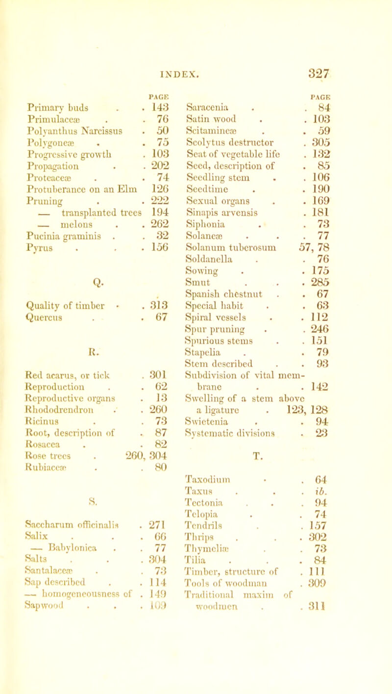 PAGE PAGE Primary buds 143 Saracenia . 84 Primulacese 76 Satin wood . 103 Polyanthus Narcissus 50 Scitamineaj . 59 Polygoneoe 75 Scolytus destructor . 305 Progressive growth 103 Seat of vegetable life . 132 Propagation 202 Seed, description of . 85 Proteacea; 74 Seedling stem . 106 Protuberance on an Elm 126 Seedtime . 190 Pruning 222 Sexual organs . 169 — transplanted trees 194 Sinapis arvensis . 181 — melons 262 Siphonia . 73 Pucinia graminis . 32 Solanea; . 77 Pyrus 156 Solanum tuberosum 57, 78 Soldanella . 76 Sowing . 175 Q- Smut . 285 Spanish chestnut . 67 Quality of timber • 313 Special habit . 63 Quercus 67 Spiral vessels . 112 Spur pruning . 246 Spurious stems . 151 R. Stapelia . 79 Stem described . 93 Red acarus, or tick 301 Subdivision of Antal mem- Reproduction 62 branc . 142 Reproductive organs 13 Swelling of a stem above Rhododrendron 260 a ligature 123, 128 Ricinus 73 Swictenia . 94 Root, description of 87 Systematic divisions . 23 Rosacea 82 Rose trees . 260, 304 T. Rubiaccas 80 Taxodium . 64 Taxus . ib. S. Tectonia . 94 Tclopia . 74 Saccharum officinalis 271 Tendrils . 157 Salix 60 Tlirips Thymclio: . 302 — Babylonica 77 . 73 Salt3 304 Tilia . 84 Santalaccre 73 Timber, structure of . Ill Sap described 114 Tools of woodman . 309 — homogeneousness of . 149 Traditional maxim of Sapwood 109 woodmen . 311