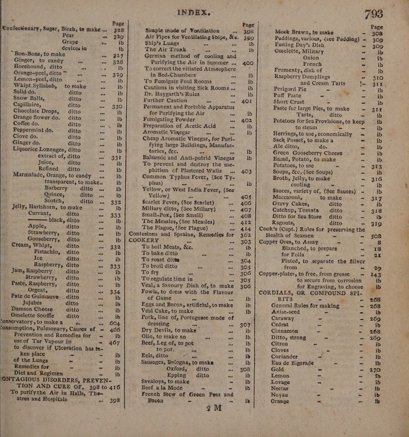 Rphlectioniry, Sugar, Bireh, te make ... Pear on Grape ee devices in * Bon-Bons, to make ats Ginger, to candy dee abs Horehound, ditto ane se Orange-peel,ditto™ ... os | Lemon-peel, ditto eo Whipt Syliabub, to make oe Solid do. ditto ave Snow Balls, ditto = Capillaire, ditto ave Chocolate Drops, — ditto ave Orange flower do. ditto os Coffee do. ditto ee Peppermint do. ditto ove Clove do. ditto ow Ginger do. ditto ave Liquorice Lozenges, ditto ove extract of, ditto ae Juice, ditto ov Refined ditto ave Marmalade, Orange, to candy... transparent, to make., Barberry ditto ws Quince, ditta ... Scotch, ditto .. Jelly, Hartshorn, to make &lt;&lt; Currant, ditto ase black, ditto ove Apple, ditto ove Strawberry, ditto we Gooseberry, ditto vs Cream, Whipt, ditto os Pistachio, ditto ave TCGivors ditto as Raspberry, ditto ae Jam, Raspberry ditto a ‘Strawberry, ditto ae Paste, Raspberry, ditto ave Orgeat, ditto ave Pate de Guimauve _ ditto me Jujubes ditto na Damson Cheese ditto ae Omelette Soufiie ditto oa vonservatory, to make a fe ave Prevention and Remedies for — use of Tar Vapour in = to discover if Ulceration has ta- ken place - - of the Lungs ~ 7 Remedies for - - Diet and Regimen To purifythe Air in Halls, The~ atres and Kospitals. i on 398 INDEX. Simple mode of Ventilation ah Air Pipes for Ventilating Ships, &amp;. Ship’s Lungs aus ave The Air Truak - We German method of cooling and Purifying the Air in Summer ... To correct the vitiated Atmesphere in Bed-Chambers abe To Fumigate Foul Rooms nae Cautions in visiting Sick Rooms... Dr. Haygarth’s Rules one Further Caution ae aus Permanent and Portable Apparatus for Purifying the Air ae Fumigating Powder ove Preparation of Acetic Acid ove Aromatic Vixegar tae eo Cheap Aromatic Vinegar, for Puri- fying large Buildings, Manufac- tories, &amp;c. “ Balsamic and Anti-putrid Vinegar To prevent and destroy the me- phitism of Plastered Walls... Common Typhus Fever, (See Ty- phus) pat ae Yellow, or West India Fever, (See Yellow) ane ave Scarlet Fever, (Sce Scarlet) ies Miliary ditto, (See Miliary) ove Small-Pox, (See $mail) eH The Measles, (See Measles) oon The Plague, (See Plague) 200 Contusions and Sprains, Remedies for COOKERY ate ow To boil Meats, &amp;c. He To bake ditto on ee To roast ditte nes To broil ditto ase ase To fry «we ove To regulate time in on Veal, a Savoury Dish of, to make Fowls, to dress with the Flavour of Game ive ae Eggs and_Bacon, artificial, to make Veal Cake, to make Fy! Pork, line of, Portuguese mode of dressing ast ons Dry Devils, to make (fk Olio, to make an ove ove Beef, Leg of, to pot te to pot, fas wie Eels, ditto (Cura « Sausages, Bologna, to make aon Oxford, ditto oe Epping ditto a Savaloys, to make - Beef ala Mode - oe French Stew of Green Peas and Bacon = ~- 2M 307 308 Moek Brawn, to make ~ Puddings, various, (see Pudding) = Fasting Day’s Dish Omelette, Military - Onion — French - Frumenty, dish of - ~ Raspberry Dumplings - and Cream Tarts te Perigord Pie - ‘ - Puff Paste - . ~ Short Crust = - Paste for large Pies, to make ~ Tarts, ditto = Potatoes for Sea Provisions, to keep to steam = - Herrings,to use,economically = Sack Posset, to make a on _ Ale ditto, do. - Green Gooseberry Cheese = Bread, Potato, to make - Potatoes, to use - - Soups, &amp;c,.(See Soups) - Broth, Jelly, to make - cooling - = Sauces, variety of, (See Sauces) - Maccaroni, to make = Gravy Cakes, ditto - Catchup, Tomata ditto - Ditto for Sea Store ditto -—- Ragouts, ditto - Cook’s (Capt.) Rules for preserving the Health of Seamen = - Copper Ores, to Assay - - Blanched, to prepare = for Foils - = Plated, to separate the Silver from - - Copper-plates, to free, from grease = to secure from corrosion for Engraving, to choose CORDIALS, OR COMPOUND SPI- RIT3 ~ - General Rules for making « - Anise-seed - = Caraway - = Cedrat - - Cinnamon - rae Ditto, strong - - Citron = ~ Cloves = - Coriander im . = Eau de Bigarade - - Gold = - Lemon = ~ Lovage = = Nectar - al Noyau =- = Orange ~