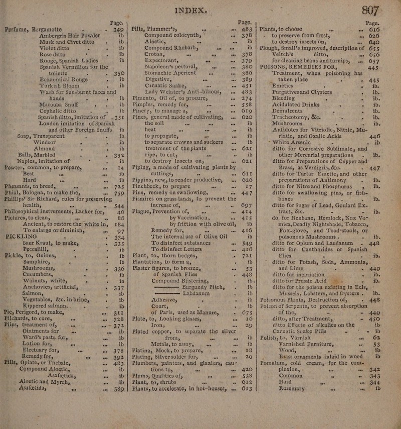 Perfume, Bergamotte F «, BAD Ambergris Hair Powder ib Musk and Civet ditto . ib Violet ditto a . ib Rose ditto . 2 ib Rouge, Spanish Ladies ib Spanish Vermilion for the toilette 4 2 4a 50 Economical Rouge 4 ib Turkish Bloom e ib Wash for Sun-burnt faces and hands 3 ‘ ib Macouba Snuff resis ib Cephalic ditto “ “ ib Spanish ditto,imitation of .351 London imitation of Spanish and other Foreign Snuffs ib Soap, Transparent . . ib Windsor r ! ib Almond . . ib Balls, Marbled . av RS ei Naples, imitation of . . ib Pewter, common, to prepare, fia LA. ‘Best ove ove ib. Hard ave on ib Pheasants, to breed, os oe. aS Phial, Bologna, to make the, oe SD Phillips’ Sir Richard, rules for preserving “ health, At » 544 Philosophical Instruments, Lacker for, 46 Pictures, to clean, dine eo BO Ancient, to restore the white in, 184 . Toenlarge or diminish, wn is OF ‘PICKLING . 3) 3a4 Saur Kraut, to makes hy Pees Peccalilli, . ° ib Pickle, to, Onions, . i. ib Samphire, -,  ib Mushrooms, ° « 330 Cucumbers, ° . ib Walnuts, white, . ° io Anchovies, artificial, = 337 Salmon, . ib Vegetables, &amp;c. in brine, : ib Kippered salmon, &gt; 7 ib Pic, Perigord, to make, oe BLT Pilchards, to cure, oe oe 728 Piles, treatment of, ~ one awe B72 , Ointments for o em ib ate Ward’s paste for, . ass ib Lotion for, one &gt; ib Electuary for, oe we 378 Remedy for, ov ow» 392 Pills, Opiate, or Thebaic, te AS Compound Aloetic, ois ib Asafetida, pve ib Aloetic and Myrrh, sieny AAD: Asafetida, 900 oo 389 INDEX. Pills, Plummer’s, on on Compound colocynth, ' re Aloetic, we aps Compound Rhubarb, a ats Croton, ore an ave Expectorant, 00 ons Napoleon’s pectoral, ae gee Stomachie Aperient ae itis Digestive, Carnatic Snake, Lady Webster’s Anti—bilious, Pimento, Oil of, to procure, see Pimples, remedy for, oe Pinery, to manage a, Pines, general mode of cultivating, the soil heat ae to propagate, ave to separate crowns and suckers treatment of the plants ripe, to cut, to destroy insects on, Piping, a mode of cultivating plants by cuttings, e oe Pippins, new, to render productive, .. Pinchbeck, to prepare Pins, remedy on swallowing, ~ ave Pismires on grass lands, to prevent the ave ove aae a one ane increase of, ove Ps Plague, Prevention of, &gt; «. tee by Vaccination, oe by friction with olive oil, Remedy for, d ‘The internal use of Olive Oil To disinfect substances on To disinfect Letters ave Plant, to, thorn hedges,  Plantation, to form a, ‘ Plaster figures, to bronze, avs of Spanish Flies E Compound Blistering, : Burgundy Pitch, . Labdanum ‘ Adhesive, . . Court, . * of Paris, used as Manure, : Plate, to, Looking glasses, oe Tron; ash ove Plated copper, to separate the silver from, dee ane Metals, to assay, Platina, Mock, to prepare, . Plating, Silver solder for, in one Plumbers, painters, and glaziers, cau- tions to, ase a Plums, Qualities of, a9 Plant, to, shrubs Plants, to accelerate, in hot-houses, «. one - ‘ Plants, to. choose on as 616 . to preserve from frost, «. 626 to destroy insects on, «» 640 Plough, Small’s improved, description of 655 Veitch’s ditto, we 056 for cleaning beans andturnips, . 657 POISONS, REMEDIES FOR, 445 Treatment, when poisoning has _ taken place ae « 445 Emetics «,. ib. Purgatives and Clysters ks es AD Bleeding ‘ ay ADs Acidulated Drinks . » ib. Demulcents 4 tS Tracheotomy, &amp;c. =» te ihe Mushrooms ib. Antidotes for Vitriolic, ‘Nitxic, Mu- riatic, and Oxalic Acids 446 * White Arsenic , 4p ditto for Corrosive Sublimate, and other Mercurial preparations . ib. ditto for Preparations of Copper and Brass, as Verdigris, &amp;c. « * AAT ditto for Tartar Emetic, and other preparations of Antimony ° ib. ditto for Nitre and Phosphorus sith 1Dy ditto for swallowing pins, or fish- bones ib. ditto for Sugar a Lead, Goulard ix. tract, &amp;c. = mien athe do. for Benbane, Hemlock, Nux Vo- mica,Deadly Nightshade, Tobacco, Fox-glove, and Toad-stools, or poisonous Mushrooms . #i aD. ditto for Opium and Laudanum =. 448 ditto for Cantharides or Spanish Flies iy naa ditto for Potash, Soda, Ammonia,- and Lime . « 440 ditto for inebriation eid, ditto for Prussic Acid ©. » abs ditto for the poison existing in Eels, | Mussels, Lobsters, and Oysters. ib. Poisonous Plants, Destruction of, - 448 Poison of Serpents, to preyent absorption of the, pa ; - 449 ditto, after Treatment, = 450 ditto Effects of alkalies on the ib Carnatic Snake Pills - eh 12, Polish, to, Varnish : aid Os Varnished Furniture, ws SG Wood, — as bog’) Seb Baass ornaments inlaid in wood ib Pomatum, cold cream, for the com. plexion, - ave ow 342 Common oe « 343 Hard aie om 344 Rosemary on we iD