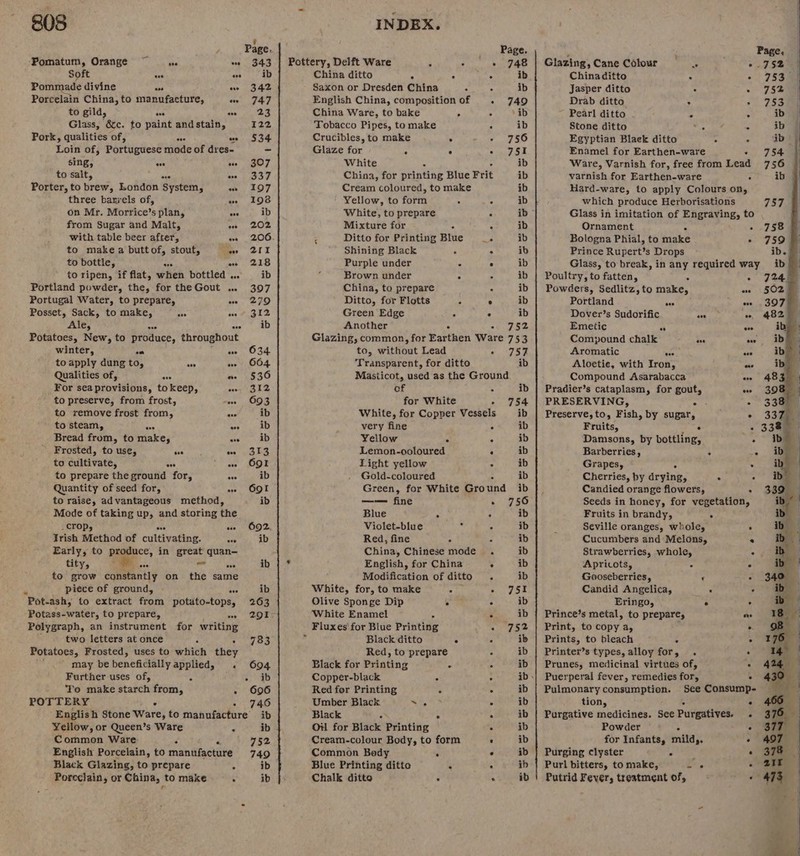 Page. ‘Pomatum, Orange ~ — w a 343 Soft acs oe ib Pommade divine aoe we 342 Porcelain China, to manufacture, ws 747 to gild, a ae 23 Glass, &amp;c. to paint andstain, 122 Pork, qualities of, oa we 534 Loin of, Portuguese mode of dres- - sing, oon «307 to salt, ave ow 337 Porter, to brew, London System, mee: LOT three barrels of, we 198 on Mr. Morrice’s plan, ave ib from Sugar and Malt, oe 202 with table beer after, we 200. to make a buttof, stout, oe ZIT to bottle, ow 218 to ripen, if flat, wien bottled ... ib Portland powder, the, for theGout .. 397 Portugal Water, to prepare, aie) EY Posset, Sack, to make, neo in eke Ale, asa? aD Potatoes, New, to produce, throughout winter, He Grad. to apply dung to, ann ow. 664 Qualities of, ste «. 536 For see provisions; tokeep, areal to preserve, from frost, ce ODS to remove frost from, a ib to steam, ae Pei Bread from, to make, «we ab Frosted, to use, eros oe $313 to cultivate, ae se WOO? to prepare the ground for, ose ib Quantity of seed for, ow» O6OI to raise, advantageous method, ib Mode of taking up, and storing the _ Crop, w 692 Irish Method of cultivating. He ib Early, to produce, in great quan- . tity, sa Sees ond ove ib to grow constantly on the same piece of ground, | ea ib “Pot-ash, to extract from potato-tops, 263 Potass-water, to prepare, my LOT Polygraph, an instrument for writing two letters at once Z .. 7o3 Potatoes, Frosted, uses to which they  may be beneficially applied, . 604 Further uses of, e eee |) To make starch from, » 696 POTTERY ° - 7406 English Stone Ware, tc manufacture ib Yellow, or Queen’s Ware : ib Common Ware 4 4 752 English Porcelain, to manufacture 740 Black Glazing, to prepare 4 ib Porcelain, or China, to make : ib Page. Pottery, Delft Ware ‘ : - 748 China ditto . ° ° ib Saxon or Dresden China . ’ ib English China, compositionof . 749 China Ware, to bake , pee: {&lt;) Tobacco Pipes, to make : ib Crucibles, to make Bue ike BO Glaze for x . . 751 White ib China, for printing Blue Frit ib Cream coloured, to make ib ' Yellow, to form ° ° ib White, to prepare . ib Mixture for ° . ib ; Ditto for Printing Blue _. ib Shining Black . * ib Purple under e e ib Brown under . . ib China, to prepare &lt; ib Ditto, for Flotts . ® ib Green Edge . ° ib Another . «te 52 Glazing, common, for Earthen Ware 753 to, without Lead * 175% Transparent, for ditto ib Masticot, used as the Ground of . ib for White oe Tae White, for Copper Vessels ib very fine 4 ib Yellow . . ib Lemon-ooloured ‘ ib Light yellow “ ib Gold-coloured ib Green, for White Gro und ib —— fine 6 SO Blue ° . ib Violet-blue z A ib Red, fine 5 c ib China, Chinese mode . ib 4 English, for China ° ib Modification of ditto : ib White, for, to make ° » 752 Olive Sponge Dip ° . ib White Enamel 5 . ib Fluxes’ for Blue Printing apis’ gi} 3 Black ditto . ° ib Red, to prepare : ib Black for Printing - ‘ ib Copper-black * ° ib Red for Printing ‘ ° ib Umber Black. a ° ib Black ° ° . ib Ol for Black Printing ° ib Cream-colour Body, to form ’ ib Common Body ‘ e ib Blue Printing ditto * . ib Chalk ditto . . ib Glazing,Cane Colour Sis. Se Chinaditto &lt; . Jasper ditto . ° Drab ditto . . Pearl ditto * . Stone ditto We et . Egyptian Black ditto ° ° Enamel for Earthen-ware . Ware, Varnish for, free from Lead varnish for Earthen-ware . Hard-ware, to apply Colours on, which produce Herborisations Glass in imitation of Engraving, to Ornament . . Bologna Phial, to make . Prince Rupert’s Drops Glass, to break, in any required way Poultry, to fatten, * . Powéers, Sedlitz, to make, one Portland aus &gt; | eee Dover’s Sudorific oe * Emetic ou Compound chalk’ ove eee Aromatic wee oe Aloetie, with Iron, ae Compound Asarabacca ene Pradier’s cataplasm, for gout, ave PRESERVING, : . Preserve, to, Fish, by sugar, ; ° Fruits, . Damsons, by bottling, Barberries , . . Grapes, . Cherries, by drying, . : Candied orange flowers, Seeds in honey, for vegetation, Fruits in brandy, . Seville oranges, whole, ° Cucumbers and Melons, ° Strawberries, whole, ° Apricots, . ° Gooseberries, « . Candid Angelica, . : Eringo, . ° Prince’s metal, to prepare, ae Print, to copy a, ° Prints, to bleach . . Printer’s types, alloy for, . . Prunes, medicinal virtues of, . Puerperal fever, remedies for, . Pulmonary consumption. See Consump- tion, . ° Purgative medicines. See Purgatives. . Powder ° ° for Infants, mild). ° Purging clyster 2 . Purl bitters, to make, a : Putrid Fever, treatment of, .