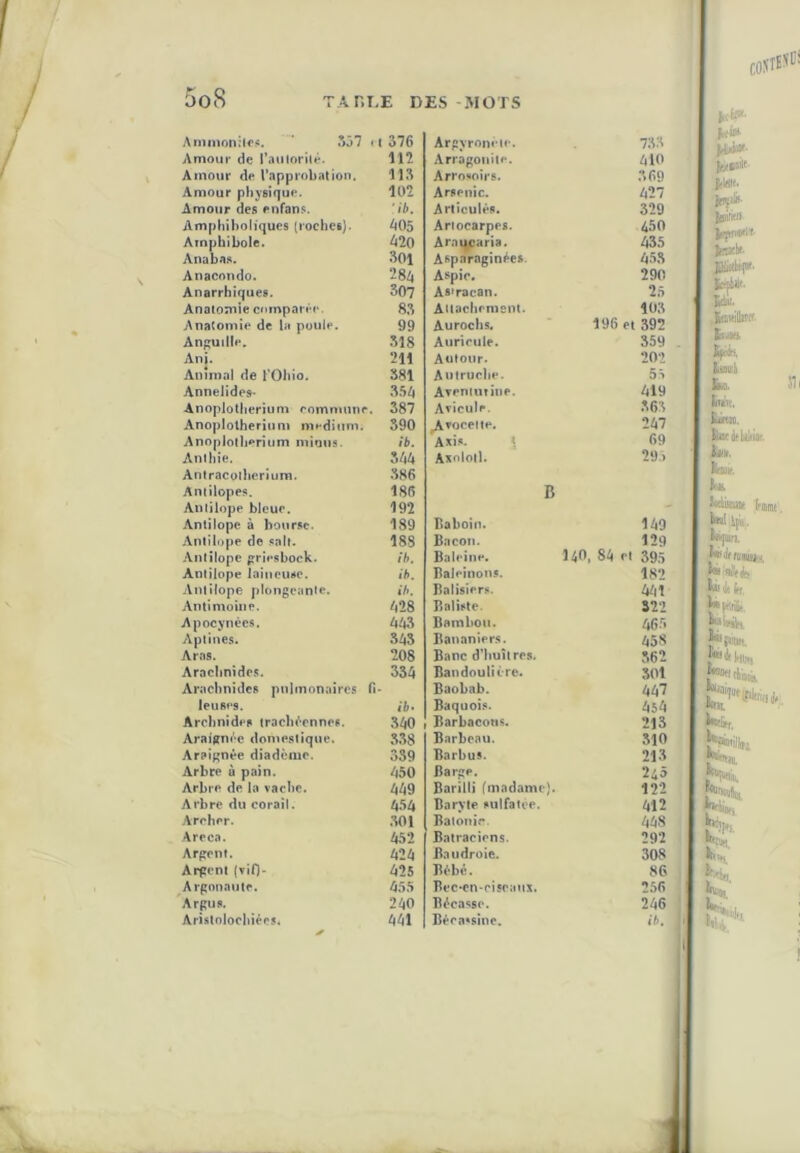 Aniinon:lO!s. 557 M 576 Amour de l’auJoril*^. 117 Amour de Vappiobalion. 115 Amour physique. 102 Amour des enfans. ib. Amphihohques (roches). ^05 Amphibole. 420 Anabas. 501 Anacondo. 28^ Anarrhiques. 307 Analomie comparée. 85 Anatomie de b« poule. 99 Anguille. 518 Anj. 211 Animal de TOhio. 581 AnneJides- 554 Anoplotlierium eomnuinr. 587 Anoplolheriiim medium. 590 Anoplotlierium minus. ib. Anihîe. 544 Antracotberium. 586 Antilopes. 186 Antilope bleue. 192 Antilope à bourse. 189 Antilope de .«ait. 188 Antilope griesbock. ih. Antilope laineuse. ih. Antilope plongeante. ih. Antimoine. 428 Apocynêes. 445 Aptines. 545 Aras. 208 Araclinidcs. 554 Arachnides pnimonoircs fi- leuses. ih. Archnides trachéennes. 540 Araignée domestique. 558 Araignée diadème. 559 Arbre ù pain. 450 Arbre de la vache. 449 Arbre du corail. 454 Archer. 501 Areca. 452 Argent. 424 Arpent (viO- 425 Argonaute. 455 Argus. 240 Arifitoloeliiées. 441 ArgyronèU’. 7HS Arrogonile. ùio Arrosoirs. .'.R9 Arsenic. 427 Articulés. 329 Artocarpes. 450 Arn^paria. 435 Afiparaginées 458 Aspic. 290 As>racan. 25 Atlaciiemcnt. 1Ü3 Aurochs. 196 et 392 Aurieule. 359 . Autour. 20î Autruche. 55 AventuTine. 419 Avicule. .363 ^voceile. 247 Axis. \ 69 Axolotl. 29> B Baboin. 149 Bncoti. 129 Baleine. 140, 84 n 395 Baleinons. 182 Balisiers. 44il Baiiste. 522 Bambou. 405 Bananiers. 458 Banc d’huîtres. 562 Bandoulière. 301 Baobab. 447 Baquois. 454 Barbacous. 213 Barbeau. 510 Barbus. 213 Barge. 245 Barilli (madame). 122 Baryte sulfatée. 412 Batonie. 448 ‘ Batraciens. 292 Baudroie. 308 Bébé. 86 1 Bec-enriseaux. 256 Bécasse. 246 £ Bérassine. ib. 1 I