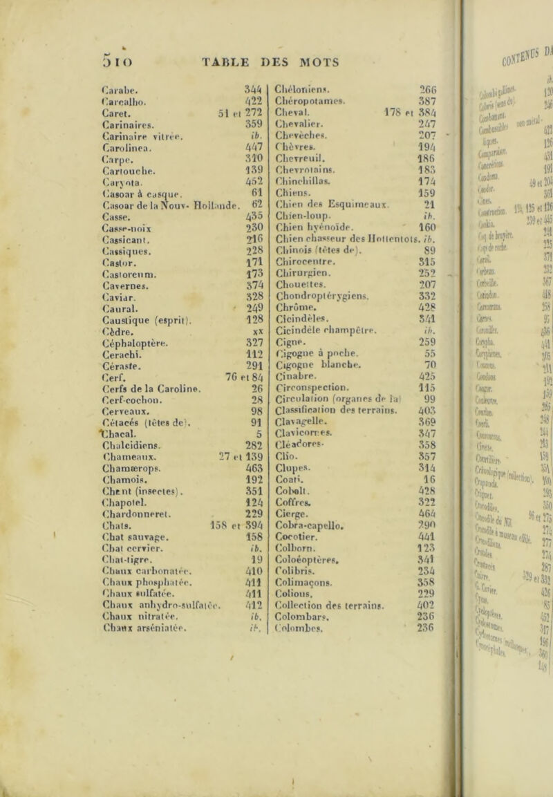 Caiabe. CbéloTiiens. 266 Tai'calho. *(22 Cbéropotames. 387 Caret, 51 fl m Clieval. 178 fl 385 Carinaires. 359 (Chevalier. 257 Carinaîre vitrée. ib. Chevêches. 207 Carolinca. 507 ( hcvres. 195 Carpe, 310 CbcTreuil. 186 Cariouche. 139 Chevroininfi. 183 (^urjnia. 052 ('l)inciiiilas. 175 Casoar à casque. 61 Chiens. 159 Casoar de la iNouv. Hollmide. 62 (]liien des Esquirneaux. 21 Casse. 535 Cbien-loup. Ib. Casse-noix 230 Chien hyénoïde. 160 Cassicant. 716 Chien chasseur des Ilnllentots. ih. Cassiques. 228 Chinois (tètes de). 89 (Castor. 171 Chirocentre. 315 Casiorcnm. 173 Chirurgien. 252 Cavernes. 375 Cboueites. 207 Caviar. 328 Cbondroptérygicns. 332 Caural. 259 Chrome. 528 Caustique (esprit). 128 Cicindèîes. 351 t'èdre. X* Cicindéie champêtre. ih. Céphüloptère. 327 Cigne. 259 Ceracbi. 112 Cigogne à poche. 55 Cérasle. 291 Cigogne blanche. 70 Cerf. 76 fl 85 Cinabre. 525 Orfs de la Caroline. 26 Circonspection. 115 Cerf-cochon. 28 Circulation (organes de la' 99 Cerveaux. 98 Classification des terrains. 503 Cétacés (têtes deK 91 Clavagelle. 369 t^bacal. 5 Clavicorres. 357 Chaîcidiens. 282 ('le adores- 358 Chameaux. 27 fl 139 Clio. 557 Chamœrops. 563 Clupes. 515 (Chamois. 192 Coati. 16 Chcnt (insectes). 351 Col^ell. 528 (’hapolel. 125 Coffres, 322 tihardonnerel. 229 Cierge. 565 Chats. 158 fl 395 Cobra-capcllo, 290 ('bat sauvage. 158 Cocotier. 551 ('bal ccrvier. Ib, Colborn. 123 ('bal-tigre. 19 Coloéoptêres, 351 (Jbaux carbonaiée. 510 ('olibris. 235 (.baux phospbalée. 511 Colimaçons. 358 (jbaux inlfatée. 511 Collons. 229 ('baux anliydrn-snlfaiée, •'il2 Olleciion des terrains. 502 Chaux nitralée. ib. Colonibars. 236 ('baux arsénialèe. ih. Colombes. 236 DJ rj«» lujaB' Capiniw l'ne. iittnéH' i«kii. il. 1» !iô m i;« J31 )91 iSdlW î(l IS, IS fl w !39tl«j W iirluii (ohlt. . (mJiT f/nma. Cfm- ImuA. Ctnilm»!. Cmo. CniiH iMpr. Unw. Cwla M *«<*114 ilwit. CmhJto ■ ■îil K! W ÜS ss| K m iJll SK îll iSî lis îü, ÎJS W ns 159 SI Oijifi, OviJit,, î95 a '5r>* B i>iidn ■fiiJr». '■SI». K4 ÎSi *!Sti33! &\ «S 45! 31/ 196. 141