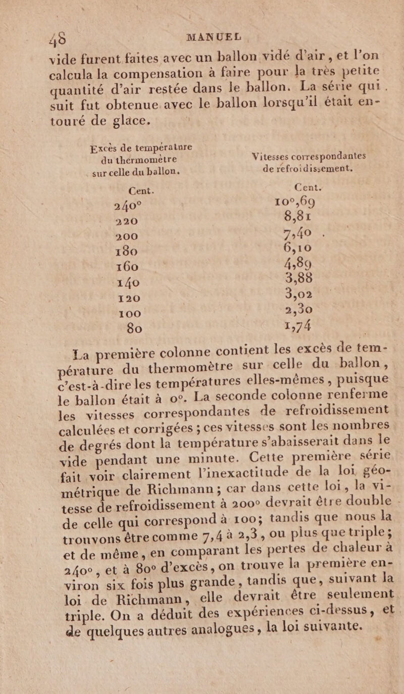 vide furent faites avec un ballon vidé d'air, et l’on calcula la compensation à faire pour la très petite quantité d’air restée dans le ballon. La série qui. suit fut obtenue. avec le ballon lorsqu'il était en- touré de glace. Excès de température du thermomètre Vitesses correspondantes sur celle du ballon. de refroidissement. Cent. Cent. 240° 100,69 220 8,81 200 7,40 180 6,10 160 4,89 140 3,88 120 3,02 100 2,30 80 1,74 La première colonne contient les excès de tem- érature du thermomètre sur celle du ballon, c’est-à-dire les températures elles-mêmes, puisque le ballon était à oc. La seconde colonne renferme les vitesses correspondantes de refroidissement calculées et corrigées ; ces vitesses sont les nombres de degrés dont la température s’abaisserait dans le vide pendant une minute. Cette première série fait voir clairement l’inexactitude de la loi, géo- métrique de Richmann ; car dans cette loi, la vi- tesse de refroidissement à 200° devrait être double - de celle qui correspond à 100; tandis que nous la trouvons être comme 7,4 à 2,3, ou plus que triple ; et de même, en comparant les pertes de chaleur à 2400, et à 8o° d’excès, on trouve la première en- viron six fois plus grande, tandis que, suivant la loi de Richmann, elle devrait être seulement triple. On a déduit des expériences ci-dessus, et de quelques autres analogues, la loi suivante.
