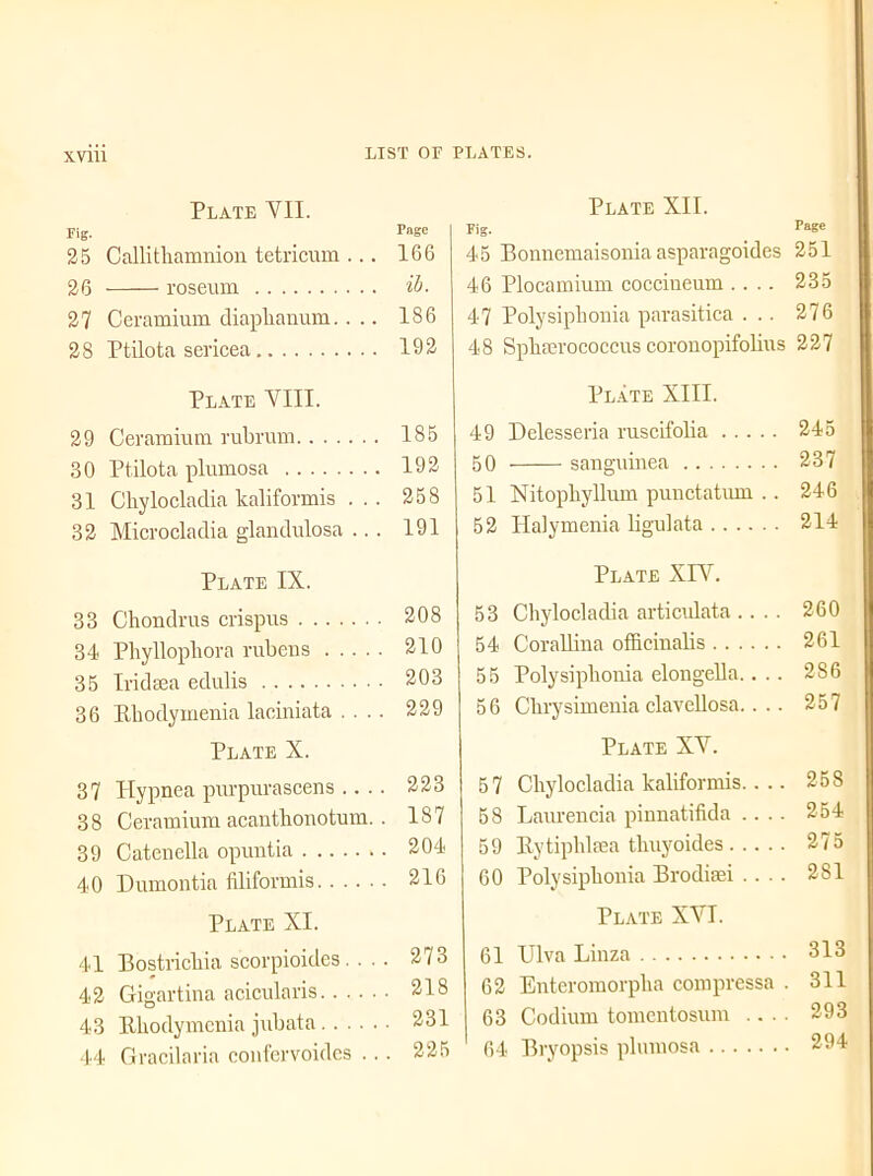 Plate VII. Fig. 25 Callithamnion tetricum ... 26 roseum 27 Ceramium diaplianum.. .. 28 Ptilota sericea Plate VIII. 29 Ceramium rubrum 30 Ptilota plumosa 31 Cliylocladia kalifovmis . . . 32 Microcladia glandulosa .. . Plate IX. 33 Chondrus crispus 34 Phyllopliora rubens 35 Iridma edulis 36 Khodymenia laciniata .... Plate X. 37 Hypnea purpurascens .... 38 Ceramium acanthonotum. . 39 Catenella opuntia 40 Dumontia filiformis Plate XI. 41 Bostricbia scorpioides.... 42 Gigartina acicularis 43 Bliodymcnia jubata 44 Gracilaria confervoides ... Plate XII. Fig. Page 45 Bonnemaisonia asparagoides 251 46 Plocamium coccineum .... 235 47 Polysipliouia parasitica . .. 276 48 Sphairococcus coronopifolius 227 Plate XIII. 49 Delesseria ruscifolia 245 50 sanguinea 237 51 Nitopbyllum punctatum .. 246 52 Halymenia ligulata 214 Plate XIV. 53 Cliylocladia articulata .... 260 54 Corallina officinabs 261 5 5 Polysipliouia elongella.. .. 2S6 5 6 Clirysimenia clavellosa. . .. 257 Plate XV. 57 Cliylocladia kalifomis.. .. 258 58 Lauren ci a pinnatifida .. . . 254 59 Ilytiplilsea thuyoides 275 60 Polysipbonia Brodisei . . . . 281 Plate XVI. 61 Ulva Linza 313 62 Enteromorplia compressa . 311 63 Codium tomentosum .. . . 293 64 Bryopsis plumosa 294 Page 166 ib. 186 192 185 192 258 191 208 210 203 229 223 187 204 216 273 218 231 225