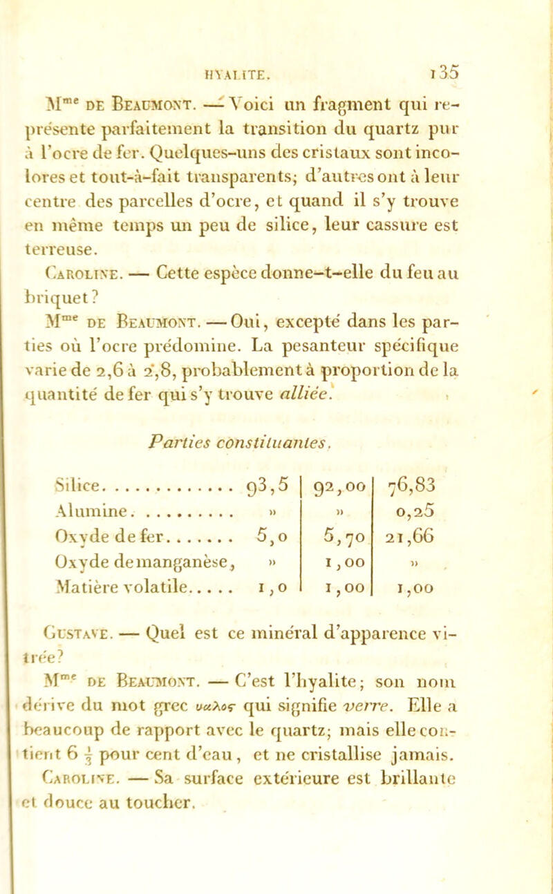 Mme de Beaumont. — Voici un fragment qui re- présente parfaitement la transition du quartz pur à l’ocre de fer. Quelques-uns des cristaux sont inco- lores et tout-à-fait transparents; d’autres ont à leur centre des parcelles d’ocre, et quand il s’y trouve en même temps un peu de silice, leur cassure est terreuse. Caroline. — Cette espèce donne-t-elle du feu au briquet ? Mme de Beaumont. —Oui, excepté dans les par- ties où l’ocre prédomine. La pesanteur spécifique varie de 2,6 à 2',8, probablement à proportion de la quantité de fer qui s’y trouve alliée. Parties constituantes. Silice 93,5 92,0° 76,83 Alumine » )> 0,25 Oxvde de fer 5,o 5,70 21,66 Oxyde de manganèse , » 1,00 )> Matière volatile 1,0 1,00 1,00 Gustave. — Quel est ce minéral d’apparence vi- trée? Mm* de Beaumont. —C’est l’iiyalite ; son nom dérive du mot grec vuteç qui signifie verre. Elle a beaucoup de rapport avec le quartz; mais elleco;;- tient 6 ^ pour cent cl’eau , et ne cristallise jamais. Caroline. — Sa surface extérieure est brillante et douce au toucher.