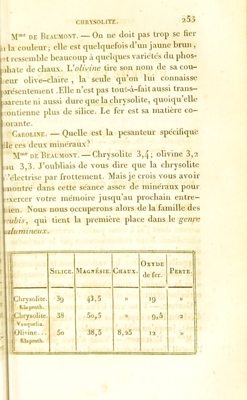 CHRYS0L1TE. Mme de Beaumont. — On ne doit pas trop se fier . la couleur; elle est quelquefois d’un jaune brun, •t ressemble beaucoup à quelques varie'te's du phos- phate de cliaux. L’olivine tire son nom de sa cou- eur olive—claire , la seule qu on lui connaisse irésentement .Elle n est pas tout-a—fait aussi tians— parente ni aussi dure que la clirysolite, quoiqu elle ontienne plus de silice. Le fer est sa matièie co— orante. Caroline. — Quelle est la pesanteur spécifique le ces deux minéraux? Mme de Beaumont. — Clirysolite 3,4; olivine 3,2 ou 3,3. J’oubliais de vous dire que la chrysolite ’électrise par frottement. Mais je crois vous avoir i nontré dans cette séance assez de minéraux pour •xercer votre mémoire jusqu’au prochain entre- ien. Nous nous occuperons alors de la famille des •ubis, qui tient la première place dans le genre ilumineux. Silice. Magnésie. Chaux. Oxyde de fer. Perte. Clirysolite. •39 ^3,5 )> » I Kla proth. [Clirysolite. 38 5o,5 W 9,3 2 I Vauquelm. kjlivine... | tUaproth. 5o 38,5 8,25 12 )> •