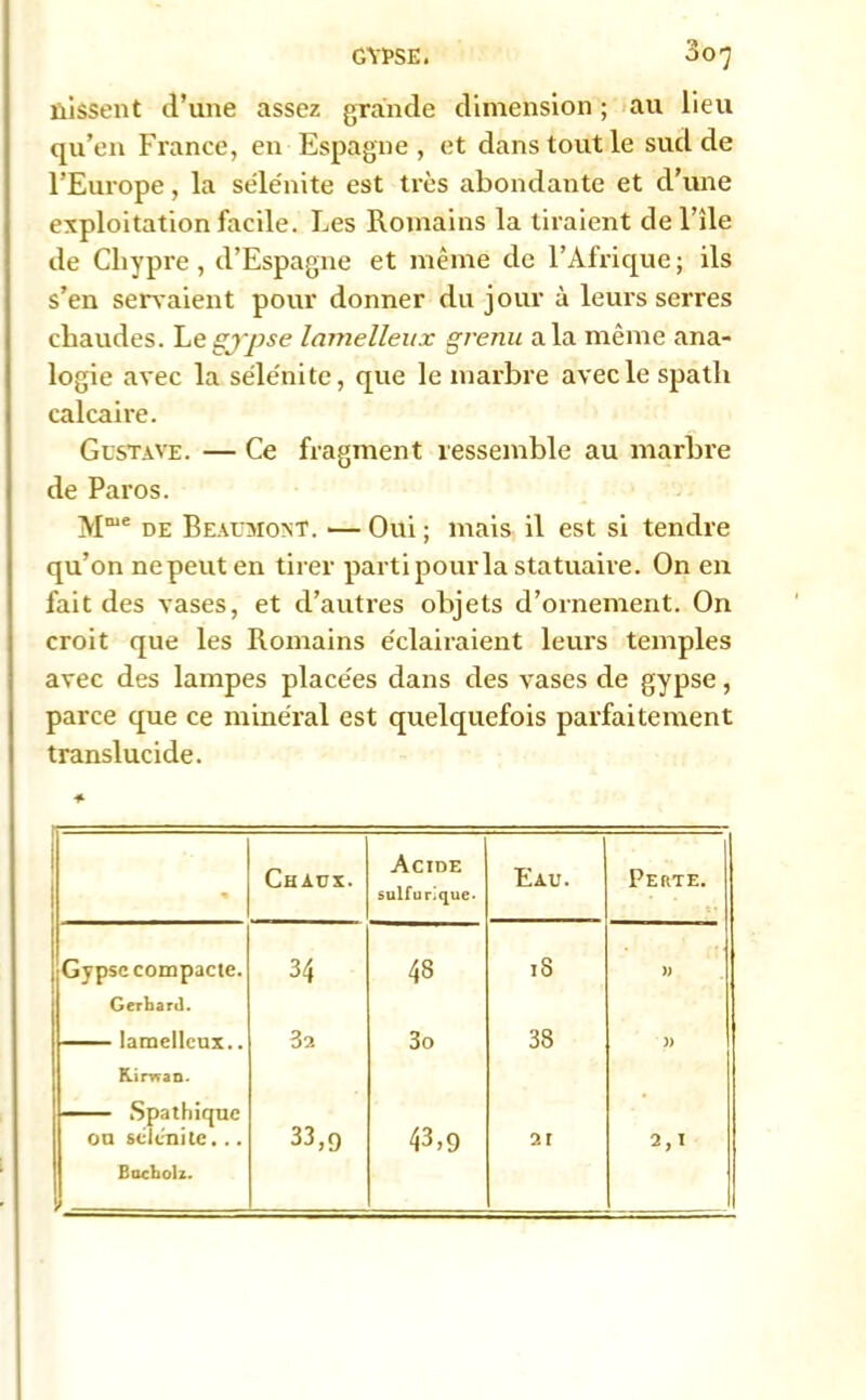 GYPSE. 30^ nissent d’une assez grande dimension ; au lieu qu’en France, en Espagne, et dans tout le sud de l’Europe, la sélénite est très abondante et d’une exploitation facile. Les Romains la tiraient de File de Chypre, d’Espagne et même de l’Afrique; ils s’en servaient pour donner du jour à leurs serres chaudes. Le gypse lamelleux grenu a la même ana- logie avec la sélénite, que le marbre avec le spath calcaire. Gustave. — Ce fragment ressemble au marbre de Paros. Mme de Beaumont. — Oui ; mais il est si tendre qu’on nepeut en tirer parti pour la statuaire. On en fait des vases, et d’autres objets d’ornement. On croit que les Romains éclairaient leurs temples avec des lampes placées dans des vases de gypse, parce que ce minéral est quelquefois parfaitement translucide. * « Chaux. Acide sulfurique- Eau. Perte. t * Gypse compacte. Gerbard. 34 CO l8 » lamelleux.. 32 3o 38 )) K.irvîan. Spathiquc ou sélcniie... Bocbolz.