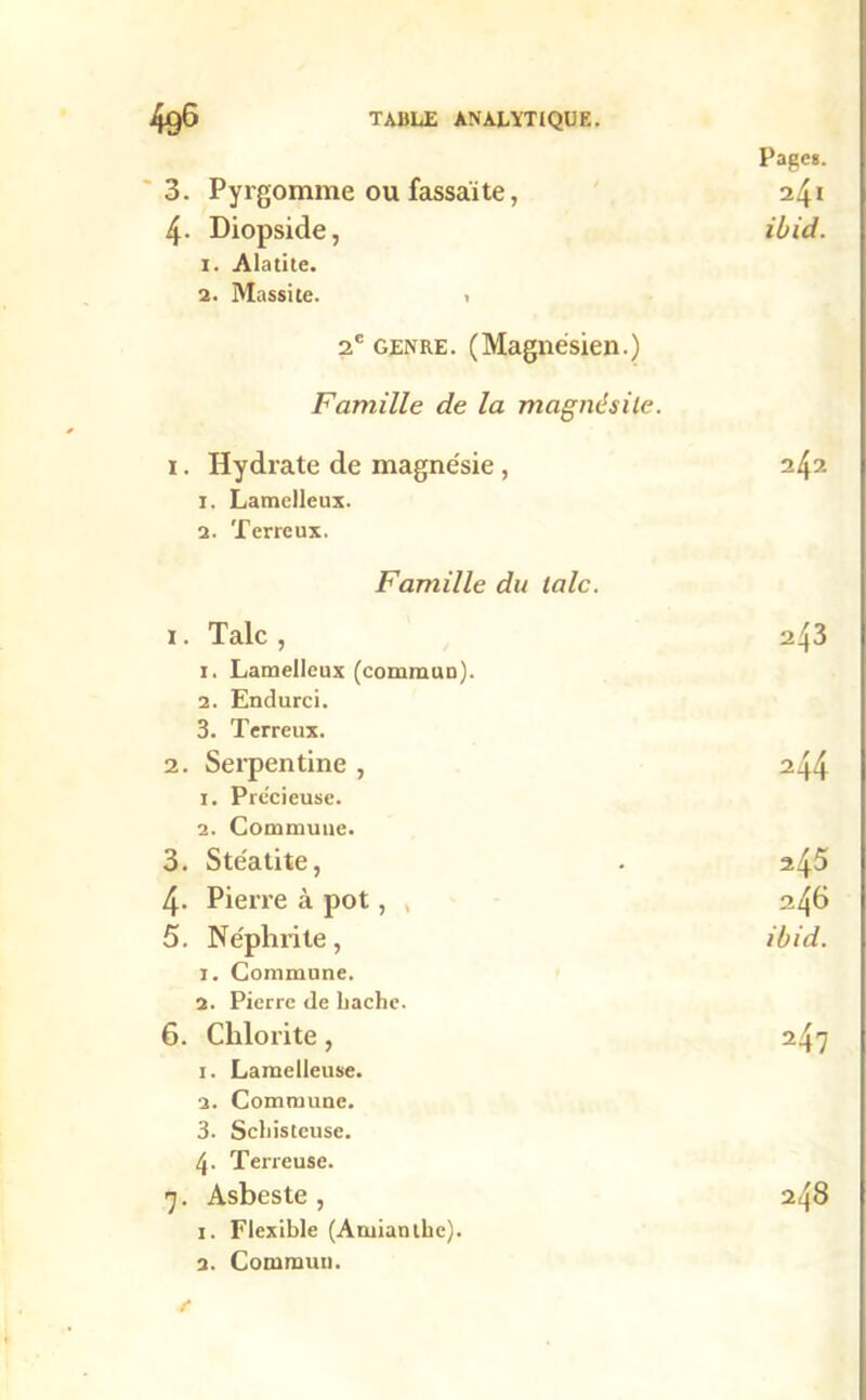 Pages. 3. Pyrgomme ou fassaïte, 241 4. Diopside, ibid. 1. Alatite. 2. Massite. > 2e genre. (Magnésien.) Famille de la magnésile. 1. Hydrate de magnésie , 242 1. Lamelleux. 2. Terreux. Famille du talc. 1. Talc , 243 1. Lamelleux (commun). 2. Endurci. 3. Terreux. 2. Serpentine , 244 1. Précieuse. 2. Commune. 3. Ste'atite, - 24^ 4. Pierre à pot, 246 5. Néphrite, ibid. 1. Commune. 2. Pierre de hache. 6. Clilorite, 247 1. Lamelleuse. 2. Commune. 3. Schisteuse. 4. Terreuse. 7. Asbeste , 248 1. Flexible (Auiianthc). q. Commun.