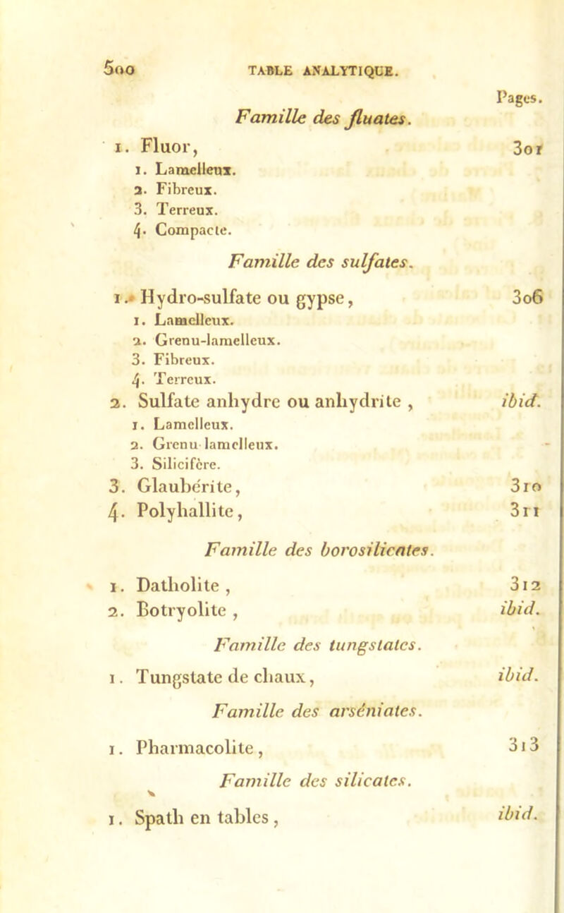 Pages. Famille des fluates. i. Fluor, 3or I. Lamelleux. 3. Fibreux. 3. Terreux. \. Compacte. Famille des sulfates. i .* Hydro-sulfate ou gypse, 3o6 i. Lnmcllcux. a. Grenu-lamellcux. 3. Fibreux. 4- Terreux. 2. Sulfate anhydre ou anliydri te , ibid. 1. Lamclleux. 2. Grenu lamclleux. 3. Silicifcre. 3. Glauberite, 310 4. Polyliallite, 3ri Famille des borosilicales. 1. Datholite , 3i2 2. Botryolite , ibid. Famille des tungs talcs. 1. Tungstate de chaux, ibid. Famille des avséniales. 1. Pharmacolite , 313 Famille des silicates. 1. Spath en tables, ibid.