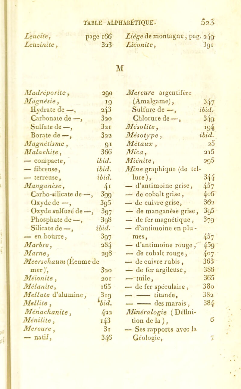 Leucite, page 166 Liège de montagne, pag. 249 Leuzinite , 3a3 Liéonite, 3gr Madréporite, 290 Magnésie, Hydrate de —, 2.j3 Carbonate de —, 3ao Sulfate de —, 3a 1 Borate de —, 322 Magnétisme , 91 Malachite, 366 — compacte, ibid. — fibreuse, ibid. — terrease. ibid. Manganèse, 41 Carbo-silicate de —, 399 Oxyde de —, 3g5 Oxyde sulfuré de —, 397 Phosphate de —, 3q8 Silicate de —, ibid. — en bourre, 397 Marbre, 2S4 Marne, 298 Meerschaum (Éeume de mer)’, 320 Méionite, 2or Mélanite, i65 Mellate d’alumine, -3i9 Mellile , Hid. Ménachanite, 422 Ménilile, i43 Mercure, 3r — natif, 3|6 M Mercure argentifère (Amalgame), 347 Sulfure de —, ibid. Chlorure de —, 349 Mésolite, ip4 Mésotype, ibid. Métaux , 25 Mica, 2l5 Miénile, 295 Mine graphique (de tel - lurc), 344 — d'antimoine grise, 457 — clc cobalt grise , 406 — de cuivre grise, 36a — de manganèse grise , 3q5 — de fer magnétique , — d’antimoine en plu - 3:9 mes, 457 — d’antimoine rouge 459 — de cobalt rouge , 407 — de cuivre rubis , 363 — de fer argileuse, 388 — tuile, 365 — de fer spéculaire , 38o — titanéo, 38a — des marais , 384 Minéralogie ( Défini- tion de la ), G — Scs rapports avec la Géologie, 7