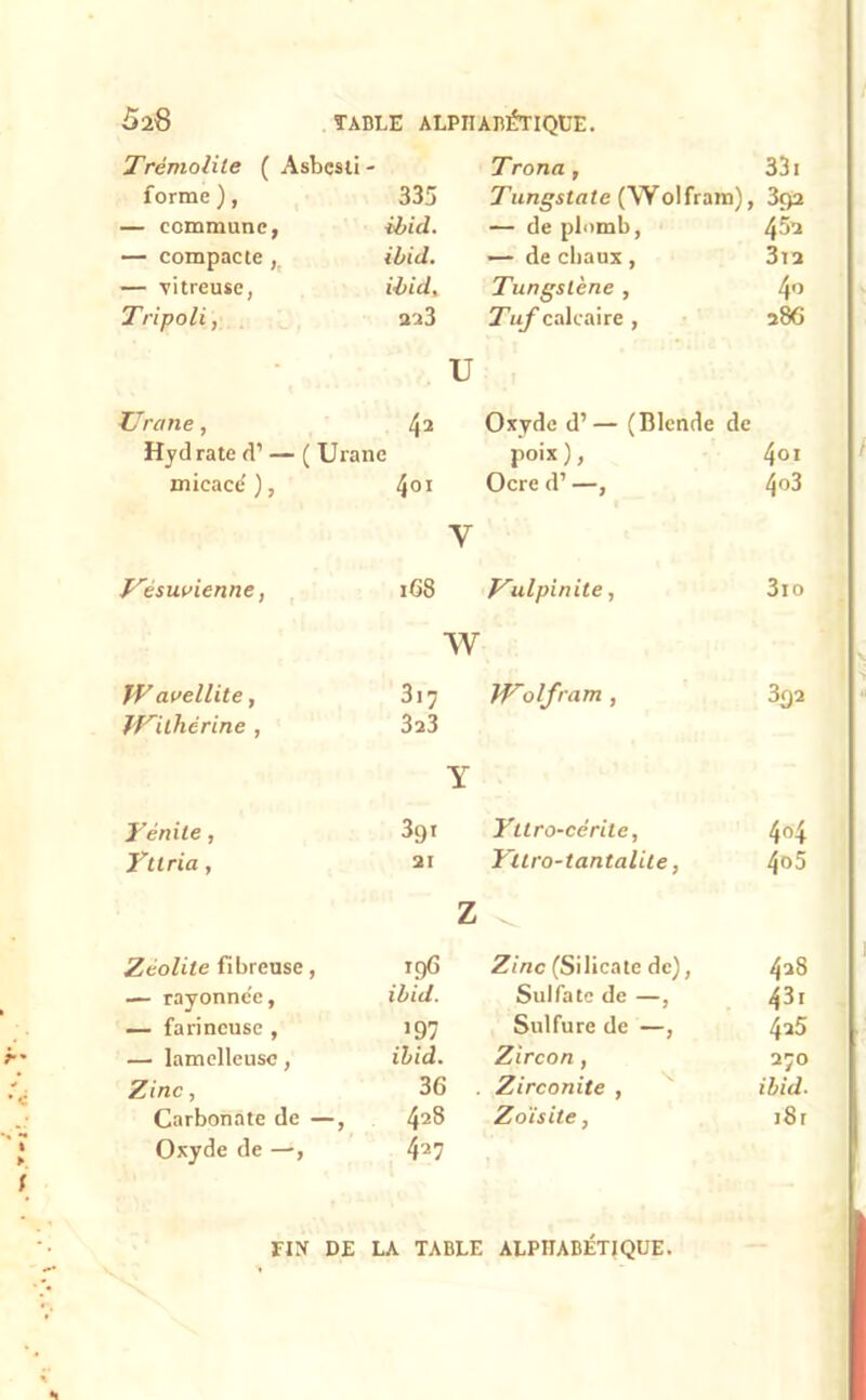 Trémolite ( Asbcsti - Trôna, 331 forme ), 335 Tungstatc (Wolfram), 3ç)2 — commune, ibid. — de plomb, 453 — compacte ,t ibid. — de chaux, 3l2 — vitreuse, ibid. Tungstène , 4o Tripoli, 323 Tuf calcaire , 286 - U Urane, 42 Oxyde d’— (Blende de Hydrate d’ — ( Urane poix ), Ocre d’ —, 401 micacd ), 401 4«3 y Vêsuvienne, 168 Yulpinite, 3io w TV avellite, 317 Wolfram , 392 Withèrine , 323 Y Ténile, 391 Yttro-cérite, 404 Yttria , 21 Yttro-tantalite, 4o5 Z V Zéolite fibreuse, 196 Zinc (Silicate de), 438 — rayonnc'e, ibid. Sulfate de —, 431 — farineuse , ’97 Sulfure de —, 425 — lamelleusc, ibid. Zircon, 270 Zinc, 36 . Zirconite , ibid. Carbonate de —, 428 Zoïsite, iS r Oxyde de —, 427 FIN DE LA TABLE ALPHABÉTIQUE.