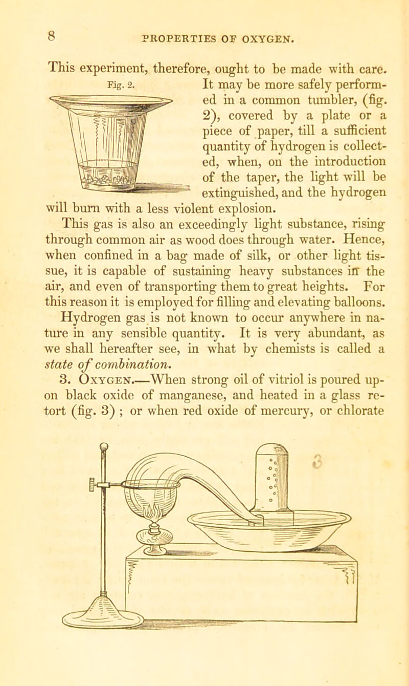 This experiment, therefore, ought to be made with care. Fig. 2. It may be more safely perform- ed in a common tumbler, (fig. 2), covered by a plate or a piece of paper, till a suificient quantity of hydrogen is collect- ed, when, on the introduction of the taper, the light will be extinguished, and the hydrogen will bum with a less violent explosion. This gas is also an exceedingly light substance, rising through common air as wood does through water. Hence, when confined in a bag made of silk, or other light tis- sue, it is capable of sustaining heavy substances iff the air, and even of transporting them to great heights. For this reason it is employed for filling and elevating balloons. Hydrogen gas is not known to occur anywhere in na- tive in any sensible quantity. It is very abundant, as we shall hereafter see, in what by chemists is called a state of combination. 3. Oxygen.—When strong oil of vitriol is poured up- on black oxide of manganese, and heated in a glass re- tort (fig. 3) ; or when red oxide of mercuiy, or chlorate