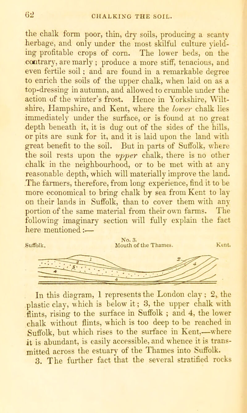 CHALKING THE SOIL. the chalk form poor, thin, dry soils, producing a scanty herbage, and only under the most skilful culture yield- ing profitable crops of corn. The lower beds, on the contrary, are marly ; produce a more stiff, tenacious, and even fertile soil; and are found in a remarkable degree to enrich the soils of the upper chalk, when laid on as a top-dressing in autumn, and allowed to crumble under the action of the winter’s frost. Hence in Yorkshire, Wilt- shire, Hampshire, and Kent, where the lower chalk lies immediately under the surface, or is found at no great depth beneath it, it is dug out of the sides of the hills, or pits are sunk for it, and it is laid upon the land with great benefit to the soil. But in parts of Suffolk, where the soil rests upon the vjjper chalk, there is no other chalk in the neighbourhood, or to be met with at any reasonable depth, which will materially improve the land. The fanners, therefore, from long experience, find it to be more economical to bring chalk by sea from Kent to lay- on their lands in Suffolk, than to cover them with any portion of the same material from their own farms. The following imaginary section will fully explain the fact here mentioned:— No. 3. SufToIk. Mouth of the Thames. Kent. In this diagram, 1 represents the London clay; 2, the plastic clay, which is below it; 3, the upper chalk with flints, rising to the surface in Suffolk ; and 4, the lower chalk without flints, which is too deep to be reached in Suffolk, but w'hich rises to the surface in Kent,—where it is abundant, is easily accessible, and whence it is trans- mitted across the estuary of the Thames into Suffolk. 3. The further fact that the several stratified rocks