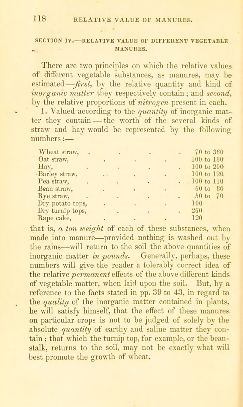 SECTION IV.—RELATIVE VALUE OF DIFFERENT VEGETABLE MANURES. There are two principles on which the relative values of different vegetable substances, as manures, may be estimated—first, by the relative quantity and kind of inorganic matter they respectively contain; and second, by the relative proportions of nitrogen present in each. 1. Valued according to the quantity of inorganic mat- ter they contain — the worth of the several kinds of straw and hay would be represented by numbers:— the follo^dng Wheat straw, . . . . 70 to 360 Oat straw, 100 to 180 Hay, . . . . 100 to -20(1 Barley straw. 100 to 120 Pea straw, . . . . 100 to no Bean straw. 60 to 80 Rye straw, . . . . 50 to 70 Dry potato tops. 100 Dry turnip tops. 260 Rape cake. 120 that is, a ton weight of each of these substances, when made into manure—provided nothing is washed out by the rains—will retum to the soil the above quantities of inorganic matter in pounds. Generally, perhaps, these numbers will give the reader a tolerably correct idea of the relative effects of the above different kinds of vegetable matter, when laid upon the soil. But, by a reference to the facts stated in pp. 39 to 43, in regard to the quality of the inorganic matter contained in plants, he will satisfy himself, that the effect of these manures on particular crops is not to be judged of solely by the absolute quantity of earthy and saline matter they con- tain ; that which the turnip top, for example, or the bean- stalk, returns to the soil, may not be exactly what will best promote the growth of wheat.