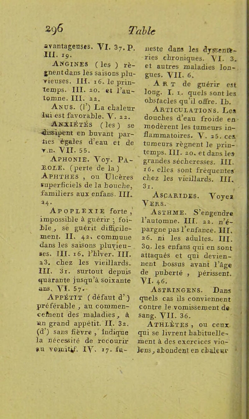 ^9^ Tahle ayantageusfs, VI. 37. P III. 19. Angines ( les ) rè- jnentdaus les saisons plu- rienses. III. 16. le prin- temps. III. 20. et l’au- tomne. III. 3Z. Anus. (!’) La chaleur lui est favorable. V. 22. Anouétés ( les ) se 4tss'ipent en buvant par- ties égales d’eau et de v.n. VII. 55. Aphonie. Voy. Pa- Ï.OXE. (perte de la) Aphthes , ou Ulcères superficiels de la bouche, familiers aux enfaus. III. 24. Apoplexie forte impossible à guérir • foi- ile, se guérit difficile- ment. II. 42, commune dans les saisons pluvieu- ses. III. 16. l’hiver. III. 2 3, chez les vieillards. III. 3i. surtout depuis «fuarante jusqu’à soixante ans. A’I. 57. APPiTIT ( défaut d’) préférable , au comraen- cefnent des maladies, à «n grand appétit. II. 32. (d’) sans fièvre , indique la nécessité de recourir au vomitif. ly. 17. fu- neste dans les dyssenrt- ries chroniques. S'I. 3. et autres maladies lon- gues. VU. 6. Art de guérir est long. I. I. quels sont les ubsfacles qu’il offre. Ib. Articulations. Les douches d’eau froide en ■ modèrent les tumeurs in- flammatoires. V. 25. ces tumeurs régnent le prin- temps. III. 20. et dans les grandes sécheresses. III. J 6. elles sont fréquentes chez les vieillards. III. 3i. Ascarides. Voyez Vers. Asthme. S’engendre l’automne. III. 22. n’é- pargne pas l’enfance. III. 26. ni les adultes. III. 3q. les enfans qui en sont attaqués et qui devien- nent bossus avant l’âge de puberté , périssent. VI. 46. AstRINGENS. Dans quels cas ils conviennent contre le vomissement de sang. VII. 36. Athlètes , ou ceux qui se livrent habituelle- ment à des exercices vio- Jens, abondent en cbalcur •