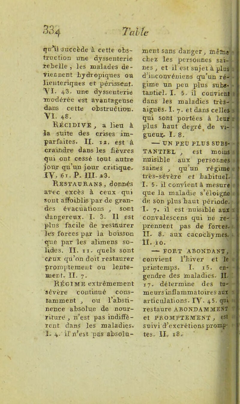 qu'il succède à cette obs- truction une dyssenterie rebelle , les malades de- Yiecnent bydropiques on Jiemeriqnes et périssent. VI. 43. une dyssenterie modérée est avantageuse dans cette obstruétion. VI. 48. RjÉCIDIVE , a lieu à la suite des crises im- parfaites. II. li, est à craindre dans les fièvres qui ont cessé tout autre jour qu’un jour critique, IV, 61. P. III. a3. Resïaurans, donnés avec excès à ceux qui sont affoiblis par de gran- des évacuations , sont dangereux. 1. 3. 11 est plus facile de restaurer les forces par la boisson que par les alimens so- lides. II. II. quels sont ceux qu’on doit restaurer promptement ou lente- ment. II. 7. Régime extrêmement sévère continué cons- tamment , ou l’absti- nence absolue de nour- riture , n’est pas indiffé- rent dans les maladies. I. 4. if n’est pas absolu- ment sans danger, mette • chez les personnes sai-i nés , et il est sujet à pins » d’iuconvéniens qu'un ré- - gime un peu plus sub»>l- tantiel. I. 5. il convienlil dans les maladies très- - aiguës. I. 7. et dans celles » qui sont portées à leur t plus haut degré, de vi- gueuï- 1. 8. — ÜN PEU PLUS SUBS- • TANTIEL , est moins s nuisible aux personnes ^ saines , qu’nn régime t très-sévère et habituel, I. 5. il convient à mesnre) que la maladie s’éloigUel de son plus haut période. I, 7. il est nuisiblé aux 1 convalescens qui ne re- prennent pas de forces,- II. 8. aux cacochymes. - Il.io. — FOP.T ABONDANT, convient l’hiver et le ■ printemps. I. i5. en- gendre des maladies. II. 17. détermine des tu- ■ meurs inilammatoires aux 1 articulations. r\'. 45. qui u restaure abondamment r et PROMPTEMENT , eSt it suivi d’excrétions promp- ■ tes. II,. 18,