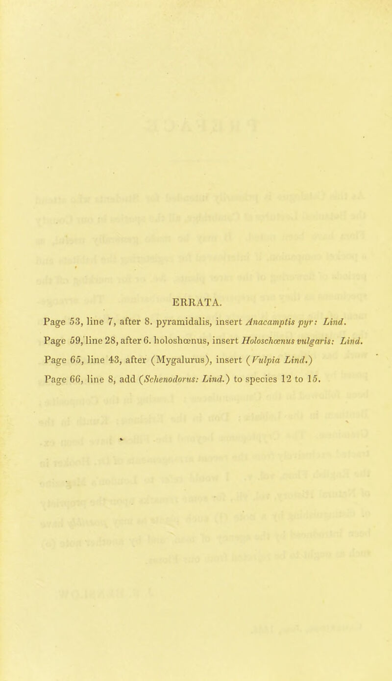 ERRATA. Page 53, line 7, after 8. pyramidalis, insert Anacamptis pyr; Lind. Page 59, line 28, after 6. holoshcenus, insert Holoschosnus vulgaris; Lind. Page 65, line 43, after (Mygalurus), insert ( Vulpia Lind.) Page 66, line 8, add (Schenodorics: Lind.) to species 12 to 15.