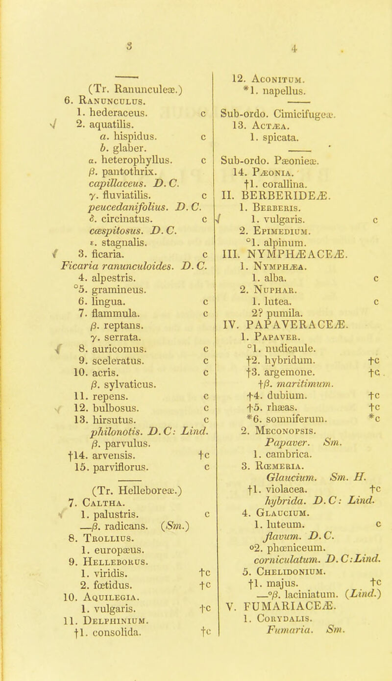 s (Tr. Ranuncule®.) 6. Ranunculus. I. hederaceus. c 'J 2. aquatilis. a. hispidus. c b. glaber. a. heterophyllus. c p. pantothrix. capillaceus. D. C. y. fluviatilis. c peucedanifolius. D. C. <5. circinatus. c ccespitosus. D. C. £. stagnalis. / 3. ficaria. c Ficaria ranunculoides. D. C. 4. alpestris. °5. gramineus. 6. lingua. c 7. flammula. c p. reptans. y. serrata. / 8. auricomus. c 9. sceleratus. c 10. acris. c p. sylvaticus. II. repens. c 12. bulbosus. c 13. hirsutus. c philonotis. D. C: Lind, p. parvulus. |14. arvensis. fc 15. parviilorus. c (Tr. Helleboreaj.) 7. Caltha. 1. palustris. c —p. radicans. (Sm.) 8. Tuollius. 1. europasus. 9. Helleborus. 1. viridis. tc 2. fcetidus. tc 10. Aquilegia. 1. vulgaris. tc 11. Delphinium. ■fl. consolida. fc 12. Aconitum. *1. napellus. Sub-ordo. Cimicifugea-. 13. AcT-ffiA. 1. spicata. Sub-ordo. Pseomea;. 14. PvEONIA. fl. corallina. II. BERBERIDEA2. 1. Beuberis. 'I 1. vulgaris. c 2. Epimedium. °1. alpinum. III. NYMPHiEACEiE. 1. Nymph^ea. 1. alba. c 2. Nuphar. 1. lutea. c 2? pumila. IV. PAP AVERAGES. 1. Papaver. °1. nudicaule. f2. hybridum. fc f3. argemone. fc tp. maritimum. f4. dubium. tc f5. rhseas. tc *6. somniferum. *c 2. Meconopsis. Papaver. Sm. 1. cambrica. 3. Rcemeria. Glaucium. Sm. H. fl. violacea. fc hybrida. D.C: Lind. 4. Glaucium. 1. luteum. c Jlavum. D. C. °2. phceniceum. corniculatum. D. C:Lind. 5. Chelidonium. fl. majus. fc —°p. laciniatum. (Lind.) V. FUMARIACEiE. 1. CORYDALIS. Fumaria. Sm.