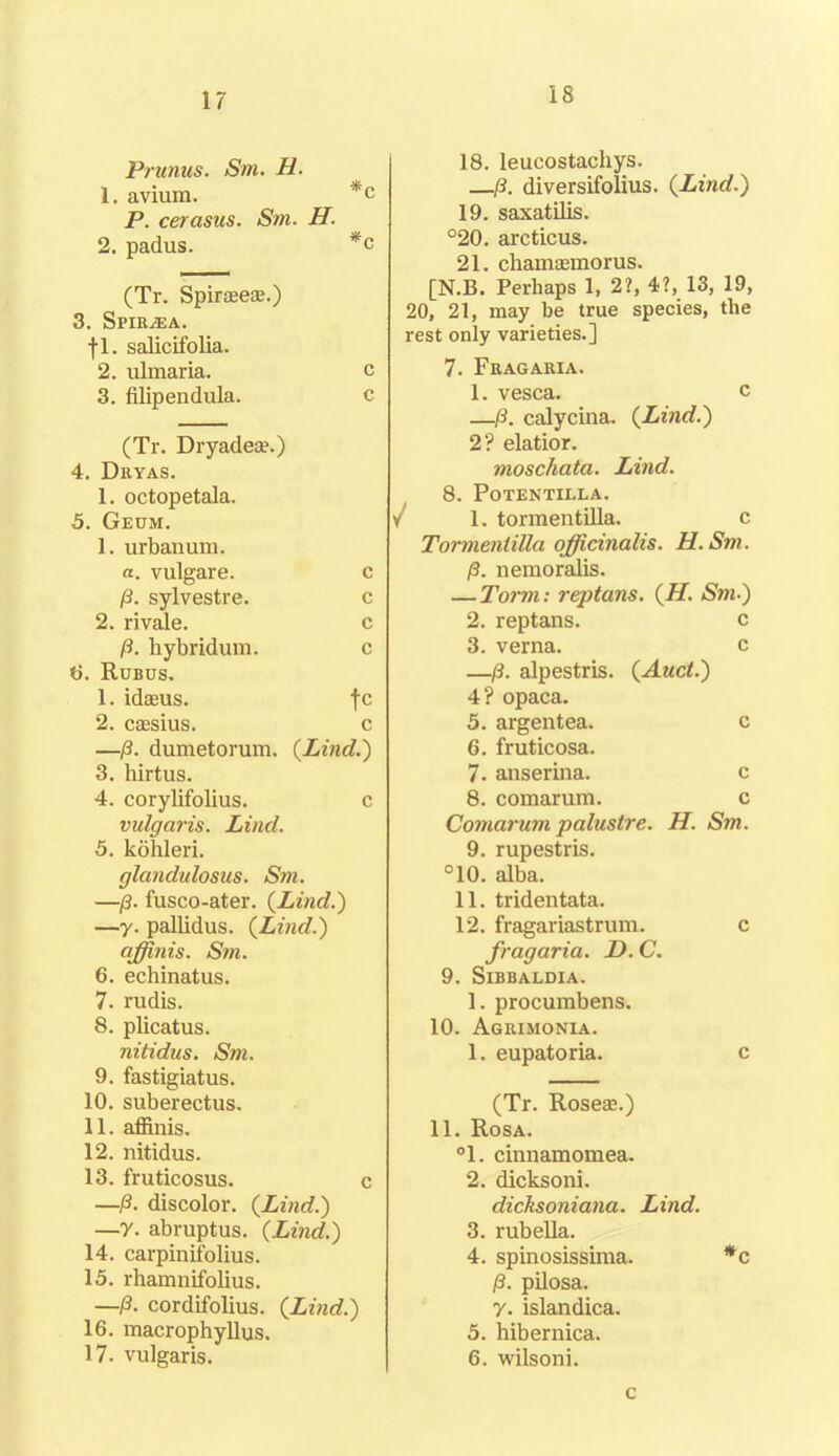 17 Primus. Sm. H. 1. avium. *c P. cerasus. Sm. H. 2. padus. *c (Tr. Spirses.) 3. Spiraea. fl. salicifolia. 2. ulmaria. c 3. filipendula. c (Tr. Dryadea?.) 4. Dryas. 1. octopetala. 5. Geum. 1. urbanum. a. vulgare. c (3. sylvestre. c 2. rivale. c 13. hybridum. c 8. Rubus. 1. idsus. fc 2. cassius. c —f3. dumetorum. (Lind.) 3. hirtus. 4. corylifolius. c vulgaris. Lind. 5. kohleri. glandulosus. Sm. —[3- fusco-ater. (Lind.) —y. pallidus. (Lind.) affinis. Sm. 6. echinatus. 7. rudis. 8. plicatus. nitidus. Sm. 9. fastigiatus. 10. suberectus. 11. affinis. 12. nitidus. 13. fruticosus. c —13. discolor. (Lind.) —y. abruptus. (Lind.) 14. carpinifolius. 15. rhamnifolius. —(3. cordifolius. (Lind.) 16. macrophyllus. 17. vulgaris. 18. leucostachys. —/3. diversifolius. (Lind.) 19. saxatilis. °20. arcticus. 21. chamasmorus. [N.B. Perhaps 1, 2?, 4?, 13, 19, 20, 21, may be true species, the rest only varieties.] 7. Fragaria. 1. vesca. c —./3. calycina. (Lind.) 2? elatior. moschata. Lind. 8. PoTENTILLA. y 1. tormentilla. c Tormentilla officinalis. H.Sm. /3. nemoralis. — Torm: reptans. (H. Sm.) 2. reptans. c 3. verna. c —(3. alpestris. (Auct.) 4? opaca. 5. argentea. c 6. fruticosa. 7. anserina. c 8. comarum. c Comarum palustre. H. Sm. 9. rupestris. °10. alba. 11. tridentata. 12. fragariastrum. c fragaria. D. C. 9. Sibbaldia. 1. procumbens. 10. Agrimonia. 1. eupatoria. c (Tr. Roses.) 11. Rosa. °1. cinnamomea. 2. dicksoni. dicksoniana. Lind. 3. rubella. 4. spinosissima. *c /3. pilosa. y. islandica. 5. hibernica. 6. wilsoni. c