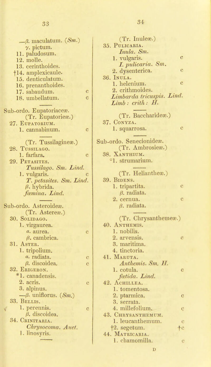 33 —p. maculatum. (Sm.') y. pictum. 11. paludosum. 12. molle. 13. cerinthoides. fl4. amplexicaule. 15. denticulatum. 16. prenanthoides. 17. sabaudum. c 18. umbellatum. c Sub-ordo. Eupatoriaces. (Tr. Eupatorieas.) 27. Eupatorium. 1. cannabinum. c (Tr. Tussilagineae.) 28. Tussilago. 1. farfara. c 29. Petasites. Tussilago. Sm. Lind. 1. vulgaris. c T. petasites. Sm. Lind, p. hybrida. fcemina. Lind. Sub-ordo. Asteroidea?. (Tr. Asterea;.) 30. Solidago. 1. virgaurea. a. aurea. c p. cambrica. 31. Aster. 1. tripolium. «. radiata. c p. discoidea, c 32. Erigeron. *1. canadensis. 2. acris. c 3. alpinus. —p. uniflorus. (Sm.) 33. Bellis. V 1. perennis. c p. discoidea. 34. Crinitaria. Chrysocoma. And. J. linosyris. (Tr. Inuleae.) 35. Pulicaria. Inula. Sm. 1. vulgaris. c I. pidicaria. Sm. 2. dysenterica. c 36. Inula. 1. helenium. c 2. crithmoides. Limbarda iricuspis. Lind. Limb : crith: H. (Tr. Baccharidea?.) 37. Conyza. 1. squarrosa. c Sub-ordo. Senecionideae. (Tr. Ambrosiete.) 38. Xanthium. °1. strumarium. (Tr. Heliautheaj.) 39. Bidens. 1. tripartita. c p. radiata. 2. cernua. c p. radiata. (Tr. Clirysanthemea?.) 40. Anthemis. 1. nobilis. 2. arvensis, c 3. maritima. 4. tinctoria. 41. Maruta, Anthemis. Sm. H. 1. cotula. c fcetida. Lind. 42. Achillea. 1. tomentosa. 2. ptarmica. c 3. serrata. 4. millefolium. q 43. Chrysanthemum. 1. leucanthemum. c |2. segetum. fc 44. Matricaria. 1. chamomilla. e u