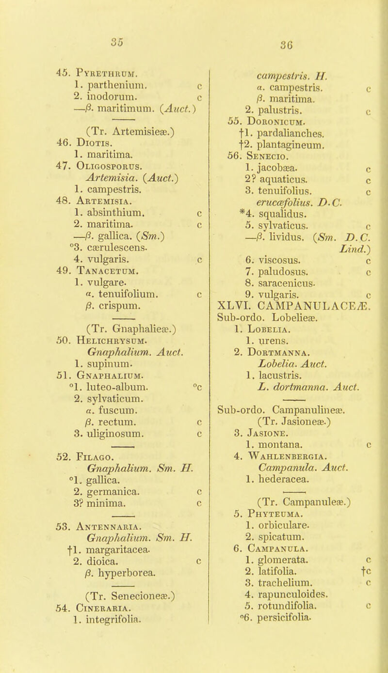 36 45. Pyrethrum. 1. parthenium. c 2. inodorum. c —ft. maritimum. (Auct.) (Tr. Artemisieae.) 46. Diotis. 1. maritima. 47. Oligosporus. Artemisia. (Auct.) 1. campestris. 48. Artemisia. 1. absinthium. c 2. maritima. c —ft. gallica. (Sm.) °3. ciemlescens. 4. vulgaris. c 49. Tanacetum. 1. vulgare. a. tenuifolium. c ft. crispum. (Tr. Gnaphaliea?.) 50. Helichrysum. Gnaphalium.. Auct. 1. supinum. 51. Gnaphalium. °1. luteo-album. °c 2. sylvaticum. a. fuscum. ft. rectum. c 3. uliginosum. c 52. Filago. Gnaphalium. Sm. IT. °1. gallica. 2. germanica. c 3? minima. c 53. Antennaria. Gnaphalium. Sm. H. fl. margaritacea. 2. dioica. c ft. hyperborea. (Tr. Senecioneae.) 54. Cineraria. 1. integrifolia. campestris. II. a. campestris. c ft. maritima. 2. palustris. c 55. Doronicum. fl. pardalianches. |2. plantagineum. 56. Senecio. l.jacobasa. c 2? aquaticus. c 3. tenuifolius. c eruccefolius. D.C. *4. squalidus. 5. sylvaticus. c —ft. lividus. (Sm. D.C. Lind.) 6. viscosus. c 7. paludosus. c 8. saracenicus- 9. vulgaris. c XLVI. CAMPANULACE7E. Sub-ordo. Lobelies. 1. Lobelia. 1. urens. 2. Dortmanna. Lobelia. Auct. 1. lacustris. L. dortmanna. Auct. Sub-ordo. Campanuline®. (Tr. Jasionere.) 3. Jasione. 1. montana. c 4. Wahlenbergia. Campanula. Auct. 1. hederacea. (Tr. Campanuleae.) 5. Phyteuma. 1. orbiculare. 2. spicatum. 6. Campanula. 1. glomerata. c 2. latifolia. fc 3. trachelium. c 4. rapunculoides. 5. rotundifolia. c °6. persicifolia.