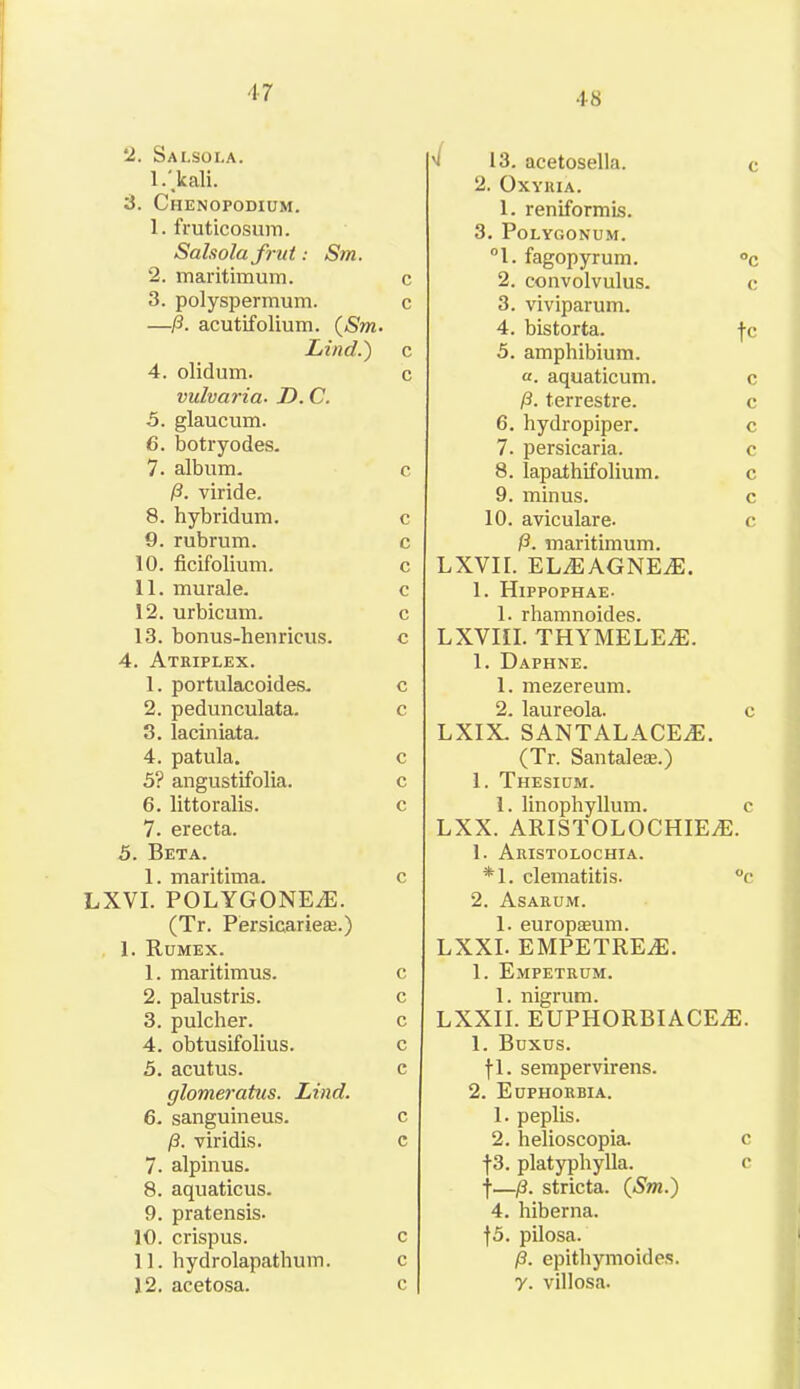 48 2. Salsola. 1 / kali. 3. Chenopodium. 1. fruticosum. Salsolafrut: Sm. 2. maritimum. c 3. polyspermum. c —P. acutifolium. (Sm. Lind.) c 4. olidum. c vulvaria■ D. C. 5. glaucum. 6. botryodes. 7. album. c P. viride. 8. hybridum. c 9. rubrum. c 10. ficifolium. c 11. murale. c 12. urbicuin. c 13. bonus-henricus. c 4. Atkiplex. 1. portulacoides. c 2. pedunculata. c 3. laciniata. 4. patula. c 3? angustifolia. c 6. littoralis. c 7. erecta. 5. Beta. 1. maritima. c LXVI. POLYGONE/E. (Tr. Persicarieae.) 1. Rumex. 1. maritimus. c 2. palustris. c 3. pulcher. c 4. obtusifolius. c 5. acutus. c glomeratus. Lind. 6. sanguineus. c p. viridis. c 7. alpinus. 8. aquaticus. 9. pratensis. 10. crispus. c 11. hydrolapathuvn. c 12. aeetosa. c 13. acetosella. c 2. Oxyria. 1. reniformis. 3. Polygonum. °l. fagopyrum. °c 2. convolvulus. c 3. viviparum. 4. bistorta. fc 3. amphibium. a. aquaticum. c p. terrestre. c 6. hydropiper. c 7. persicaria. c 8. lapathifolium. c 9. minus. c 10. aviculare. c P. maritimum. LXVII. EL.EAGNE/E. 1. Hippophae. 1. rhamnoides. LXVIII. THYMELE/E. 1. Daphne. 1. mezereum. 2. laureola. c LXIX. S ANTAL ACE/E. (Tr. Santaleae.) 1. Thesium. 1. linophyllum. c LXX. aristolochiea:. 1. Aristolochia. *1. clematitis. °c 2. Asarum. 1. europaeum. LXXI. EMPETRE/E. 1. Empetrum. 1. nigrum. LXXII. EUPHORBIACE/E. 1. Buxus. fl. sempervirens. 2. Euphorbia. 1. peplis. 2. helioscopia. c |3. platyphylla. c {—f3. stricta. {Sm.) 4. hiberna. |5. pilosa. p. epithymoides. y. villosa.