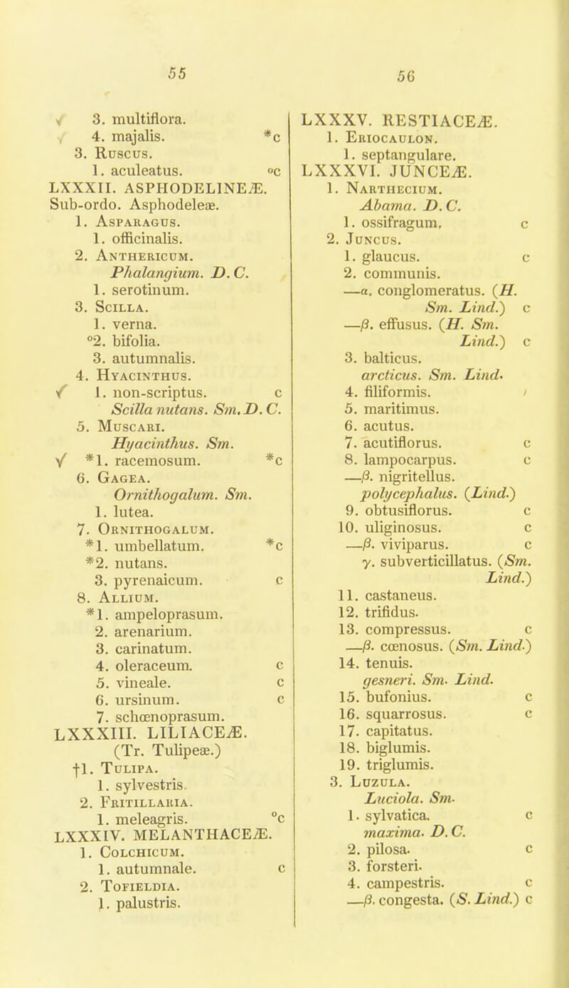 56 / 3. multiflora. 4. majalis. *c 3. Ruscus. 1. aculeatus. °c LXXXII. ASPIIODELINEiE. Sub-ordo. Asphodeleie. 1. Asparagus. 1. officinalis. 2. Anthericum. Phalangium. D. C. 1. serotinum. 3. Scilla. 1. verna. °2. bifolia. 3. autumnalis. 4. Hyacinthus. / 1. non-scriptus. c Scilla nutans. Sm.D. C. 5. Muscari. Hyacinthus. Sm. / *1. racemosum. *c 6. Gagea. Ornithogalum. Sm. 1. lutea. 7. Ornithogalum. *1. umbellatum, *c *2. nutans. 3. pyrenaicum. c 8. Allium. *1. ampeloprasum. 2. arenarium. 3. carinatum. 4. oleraceum. c 5. vineale. c 6. ursinum. c 7. schoenoprasum. LXXXIII. LILIACE7E. (Tr. Tulipeae.) •f-1. Tulipa. 1. sylvestris. 2. Fritillaria. 1. meleagris. °c LXXXIV. MELANTHACEiE. 1. Colchicum. 1. autumnale. c 2. Toeieldia. 1. palustris. LXXXV. HESTIACE^. 1. Eriocaulon. 1. septangulare. EXXXVI. JUNCE7E. 1. Narthecium. Abama. D. C. 1. ossifragum, c 2. Juncus. 1. glaucus. c 2. communis. —a, conglomerate. (//. Sm. Lind.') c —/3. effusus. (H. Sm. Lind.) c 3. balticus. arcticus. Sm. Lind• 4. filiformis. 5. maritime. 6. acutus. 7. acutiflorus. c 8. lampocarpus. c —p. nigritellus. polycephalus. (Lind.) 9. obtusiflorus. c 10. uliginose. c —/3. viviparus. c y. subverticillatus. (Sm. Lind.) 11. castaneus. 12. trifidus. 13. compressus. c —j8. ccenosus. (Sm. Lind.) 14. tenuis. gesneri. Sm. Lind. 15. bufonius. c 16. squarrosus. c 17. capitatus. 18. biglumis. 19. triglumis. 3. Luzula. Luciola. Sm- 1. sylvatica. c maxima. D.C. 2. pilosa. c 3. forsteri. 4. campestris. c —/J. congesta. (S. Lind.) c