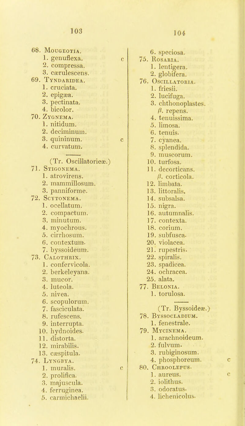 104 68. Mougeotia. 1. genuflexa. c 2. compressa. 3. cserulescens. 69. Tyndaridea. 1. cruciata. 2. epigaea. 3. pectinata. 4. bicolor. 70. Zygnema. 1. nitidum. 2. deciminum. 3. quininum. c 4. curvatum. (Tr. Oscillatoriese.) 71. Stigonema. 1. atrovirens. 2. mammillosum. 3. panniforme. 72. ScYTONEMA. 1. ocellatum. 2. compactum. 3. minutum. 4. myochrous. 5. cirrhosum. 6. contextum. 7. byssoideum. 73. Calothrix. 1. confervicola. 2. berkeleyana. 3. raucor. 4. luteola. 5. nivea. 6. scopulorum. 7. fasciculata. 8. rufescens. 9. interrupta. 10. hydnoides. 11. distorta. 12. mirabilis. 13. caespitula. 74. Lyngby^a. 1. muralis. c 2. prolifica.. 3. majuscula. 4. ferruginea. 6. carmichaelii. 6. speciosa. 75. Rosaria. 1. lentigera. 2. globifera. 76. Oscillator!a. 1. friesii. 2. lucifuga. 3. chthonoplastes. p. repens. 4. tenuissima. 5. limosa. 6. tenuis. 7. cyanea. 8. splendida. 9. muscorum. 10. turfosa. 11. decorticans. p. corticola. 12. limbata. 13. littoralis. 14. subsalsa. 15. nigra. 16. autumnalis. 17. contexta. 18. corium. 19. subfusca. 20. violacea. 21. rupestris. 22. spiralis. 23. spadicea. 24. ochracea. 25. alata. 77. Belonia. 1. torulosa. (Tr. Byssoidese.) 78. Byssocladium. 1. fenestrale. 79. Mycinema. 1. arachnoideum. 2. fulvum. 3. rubiginosum. 4. phosphoreum. c 80. Chroolepus. 1. aureus. c 2. iolithus. 3. odoratus. 4. lichenicolus.