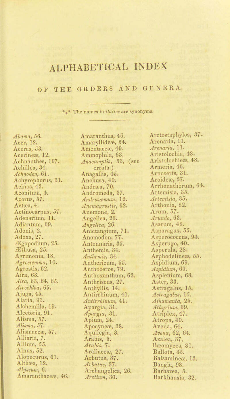 ALPHABETICAL INDEX OF THE ORDERS AND GENERA. *** The names in italics are synonyms. Abama, 56. Acer, 12. Aceras, 53. Acerineae, 12. Achnanthes, 107. Achillea, 34. Achnodon, 61. Achyrophorus, 31. Acinos, 43. Aconitum, 4. Acorus, 57. Actsea, 4. Actinocarpus, 57. Adenarium, 11. Adiantum, 69. Adonis, 2. Adoxa, 27. TEgopodium, 25. TEthusa, 25. Agrimonia, 18. Agrostemma, 10. Agrostis, 62. Aira, 63. Aira, 63, 64, 65. Airochloa, 65. Ajuga, 45. Alaria, 93. Alchemilla, 19. Alectoria, 91. Alisma, 57. Alisma, 57. Alismacese, 57. Alliaria, 7. Allium, 55. Alnus, 52. Alopecurus, 61. Althaea, 12. Alyssum, 6. Amaranthaceae, 46. Amaranthus, 46. Amaryllideae, 54. Amentaceae, 49. Ammophila, 63. Anacamptis, 53, (see errata.) Anagallis, 45. Anchusa, 40. Andraea, 70. Andromeda, 37. Androseemum, 12. Anemagrostis, 62. Anemone, 2. Angelica, 26. Angelica, 26. Anictangium, 71. Anomodon, 77. Antennaria, 35. Anthemis, 34. Anthemis, 34. Anthericum, 55. Anthoceros, 79. Anthoxanthum, 62. Anthriscus, 27. Anthyllis, 14. Antirrhinum, 41. Antirrhinum, 41. Apargia, 31. Apargia, 31. Apium, 24. Apocyneae, 38. Aquilegia, 3. Arabis, 5. Arabis, 7. Araliacese, 27. Arbutus, 37. Arbutus, 37. Archangelica, 26. Arctium, 30. Arctostaphylos, 37- Arenaria, 11. Arenaria, 11. Aristolochia, 48. Aristolochiese, 48. Armeria, 46. Arnoseris, 31. Aroideae, 57. Arrlienatherum, 64. Artemisia, 35. Artemisia, 35. Arthonia, 82. Arum, 57. Arundo, 63. Asarum, 48. Asparagus, 55. Asperococcus, 94. Asperugo, 40. Asperula, 28. Asphodelineae, 55. Aspidium, 69. Aspidium, 69. Asplenium, 68. Aster, 33. Astragalus, 15. Astragalus, 15. Athamanla, 25. Athyrium, 69. Atriplex, 47. Atropa, 40. Avena, 64. Avena, 62, 64. Azalea, 37, Baeomyces, 81. Ballota, 45. Balsaminese, 13. Bangia, 98. Barbarea, 5. Barkhausia, 32.