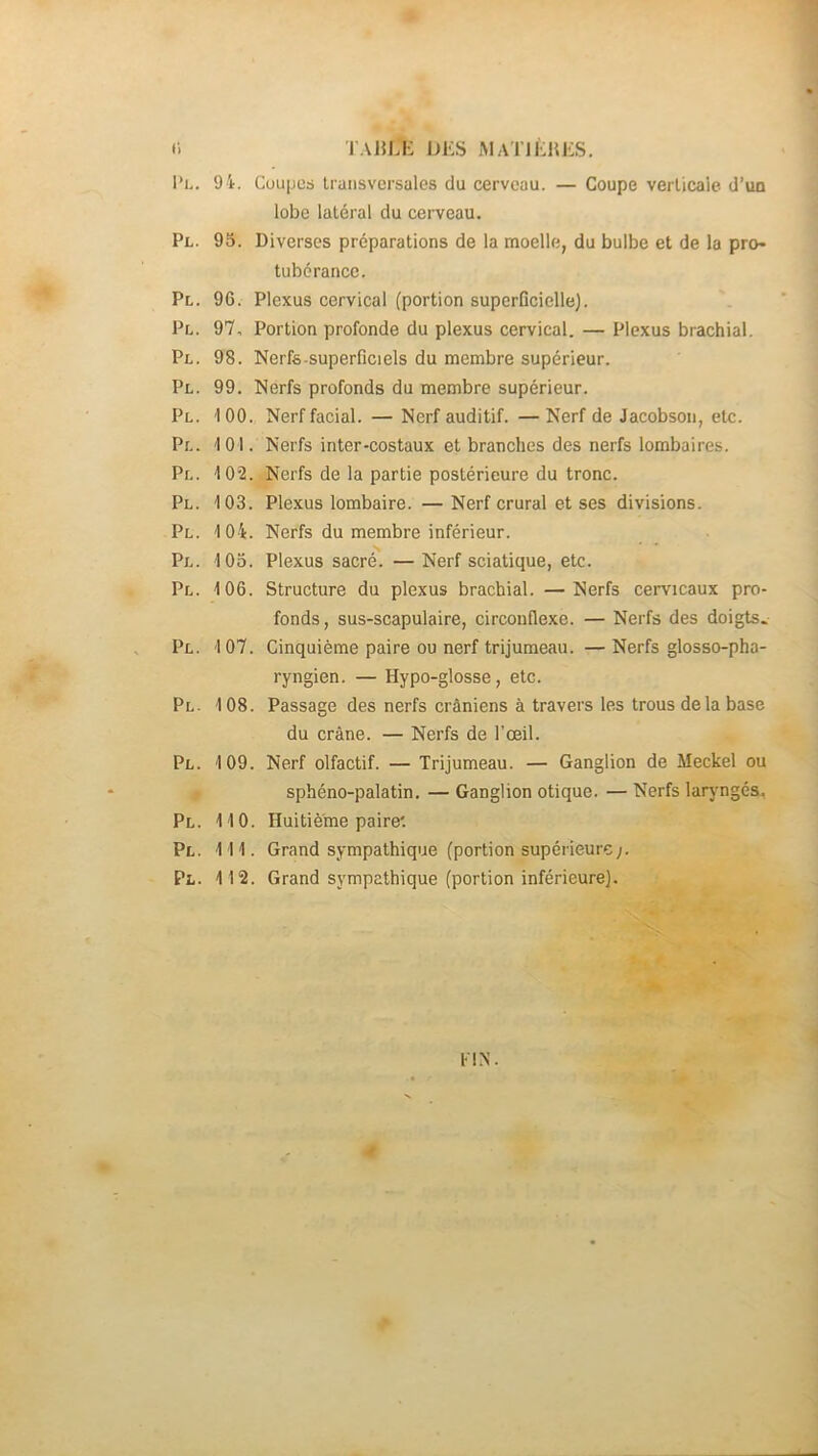 TAHLI-: DKS MATlKlUiS. l'L. Pl. Pl. Pl. Pl. Pl. Pl. Pl. Pl. Pl. Pl. Pl. Pl. Pl. Pl. Pl. Pl. Pl. Pl. 94-. Coupes transversales du cerveau. — Coupe verlicaie d’ua lobe latéral du cerveau. 95. Diverses préparations de la moelle, du bulbe et de la pro- tubérance. 96. Plexus cervical (portion superficielle). 97. Portion profonde du plexus cervical. — Plexus brachial. 98. Nerfs-superficiels du membre supérieur. 99. Nerfs profonds du membre supérieur. 100. Nerf facial. — Nerf auditif. — Nerf de Jacobson, etc. 101. Nerfs inter-costaux et branches des nerfs lombaires. 1 02. Nerfs de la partie postérieure du tronc. 103. Plexus lombaire. — Nerf crural et ses divisions. 104. Nerfs du membre inférieur. 105. Plexus sacré. — Nerf sciatique, etc. 106. Structure du plexus brachial. —Nerfs cervicaux pro- fonds, sus-scapulaire, circonflexe. — Nerfs des doigts. 107. Cinquième paire ou nerf trijumeau. — Nerfs glosso-pha- ryngien. — Hypo-glosse, etc. 108. Passage des nerfs crâniens à travers les trous de la base du crâne. — Nerfs de l’œil. 109. Nerf olfactif. — Trijumeau. — Ganglion de Meckel ou sphéno-palatin, — Ganglion otique. — Nerfs laryngés. 110. Huitième paire'. 111. Grand sympathique (portion supérieure j. 112. Grand sympathique (portion inférieure). PIN.