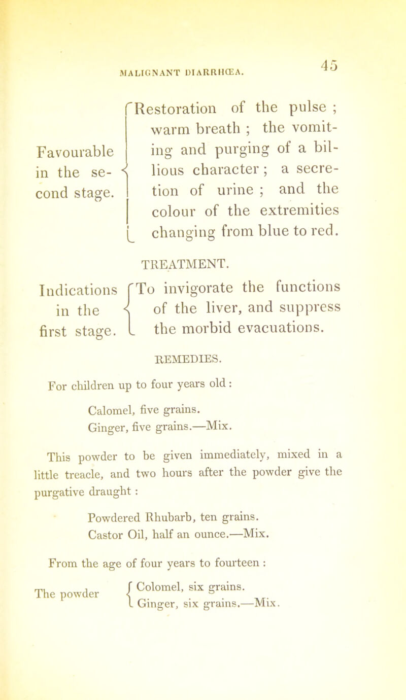 Favourable in the se- cond stage. ^Restoration of the pulse ; warm breath ; the vomit- ing and purging of a bil- s lious character ; a secre- tion of urine ; and the colour of the extremities [_ changing from blue to red. TREATMENT. Indications TTo invigorate the functions in the of the liver, and suppress first stage. I the morbid evacuations. REMEDIES. For children up to four years old : Calomel, five grains. Ginger, five grains.—Mix. This powder to he given immediately, mixed in a little treacle, and two hours after the powder give the purgative draught : Powdered Rhubarb, ten grains. Castor Oil, half an ounce.—Mix. From the age of four years to fourteen : The powder ( L Ginger, six grains.—Mix.