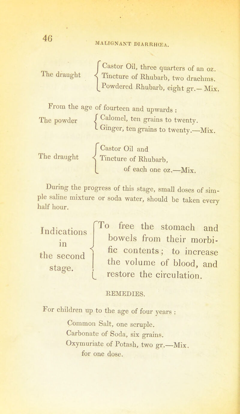 malignant DIARRHCEA. r Castor Oil, three quarters of an oz The draught Tincture of Rhubarb, two drachms. [^Powdered Rhubarb, eight gr.—Mix. From the age of fourteen and upwards ; The powder / ^^loDciel, ten grains to twenty. L Ginger, ten grains to twenty.—Mix. j Castor Oil and The draught < Tincture of Rhubarb, of each one oz.—Mix. During the progress of this stage, smaU doses of sim- ple saline mixture or soda water, should be taken every half hour. o free the stomach and bowels from their morbi- fic contents; to increase the volume of blood, and restore the circulation. REMEDIES. For children up to the age of four years : Common Salt, one scruple. Carbonate of Soda, six grains. Oxymuriate of Potash, two gr.—Mix. for one dose. Indications in the second stage. L