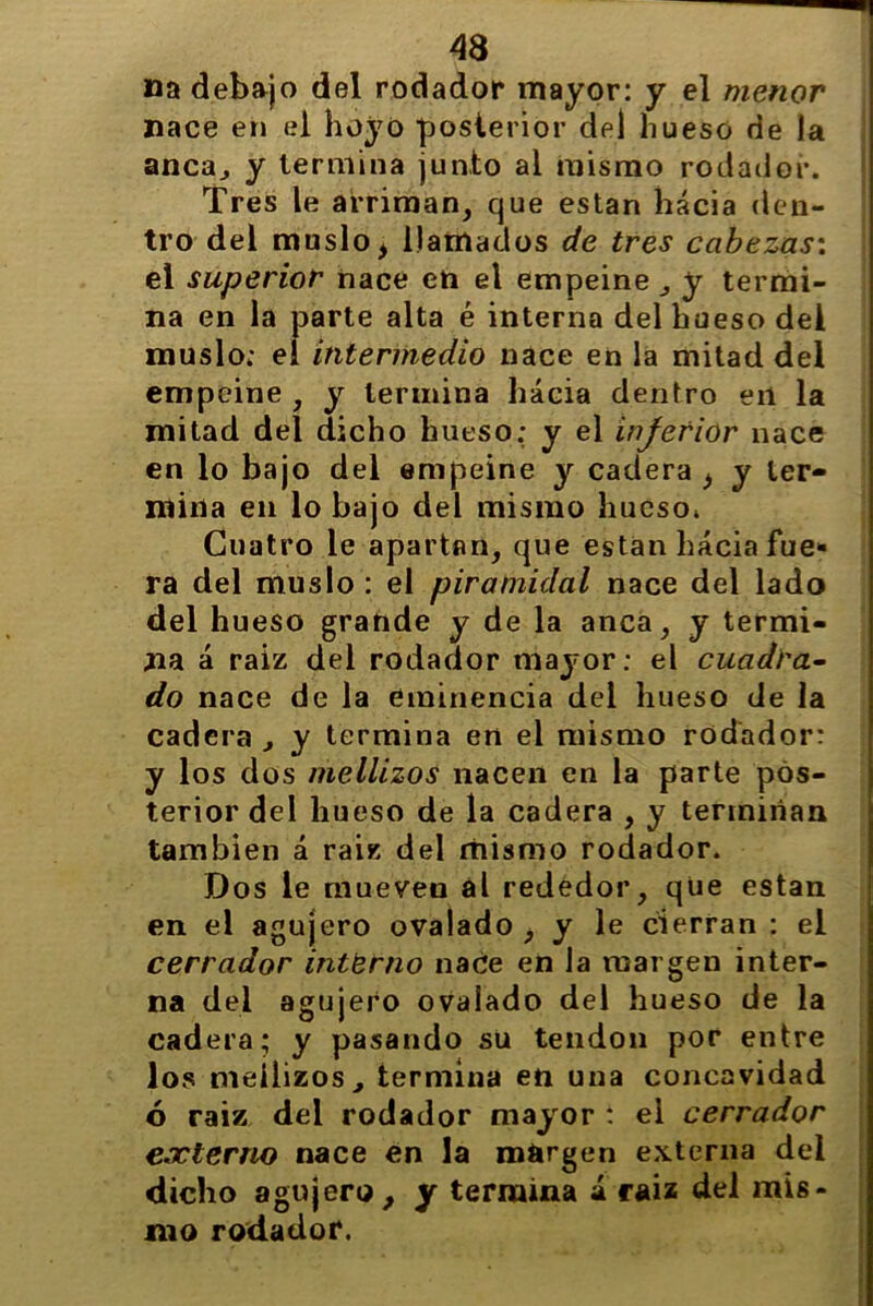 na debajo del rodador mayor: y el menor nace en el hoyo posterior del hueso de la anca., y termina junto al mismo rodador. Tres le arriman, que están hacia den- tro del muslo , llamados de tres cabezas'. el superior nace en el empeine, y termi- na en la parte alta é interna del hueso del muslo; el intermedio nace en la mitad del empeine , y termina hacia dentro en la mitad del dicho hueso: y el inferior nace en lo bajo del empeine y cadera ¿ y ter- mina en lo bajo del mismo hueso* Cuatro le apartan, que están hacia fue- ra del muslo : el piramidal nace del lado del hueso grande y de la anca, y termi- na á raiz del rodador mayor: el cuadra- do nace de la eminencia del hueso de la cadera , y termina en el mismo rodador: y los dos mellizos nacen en la parte pos- terior del hueso de la cadera , y terminan también á raiz del mismo rodador. Dos le mueven al rededor, que están en el agujero ovalado , y le cierran : el cerrador interno nace en la margen inter- na del agujero ovalado del hueso de la cadera; y pasando su tendón por entre los mellizos, termina en una concavidad ó raiz del rodador mayor : el cerrador externo nace en la margen externa dei dicho agujero , y termina á raiz del mis- mo rodador.