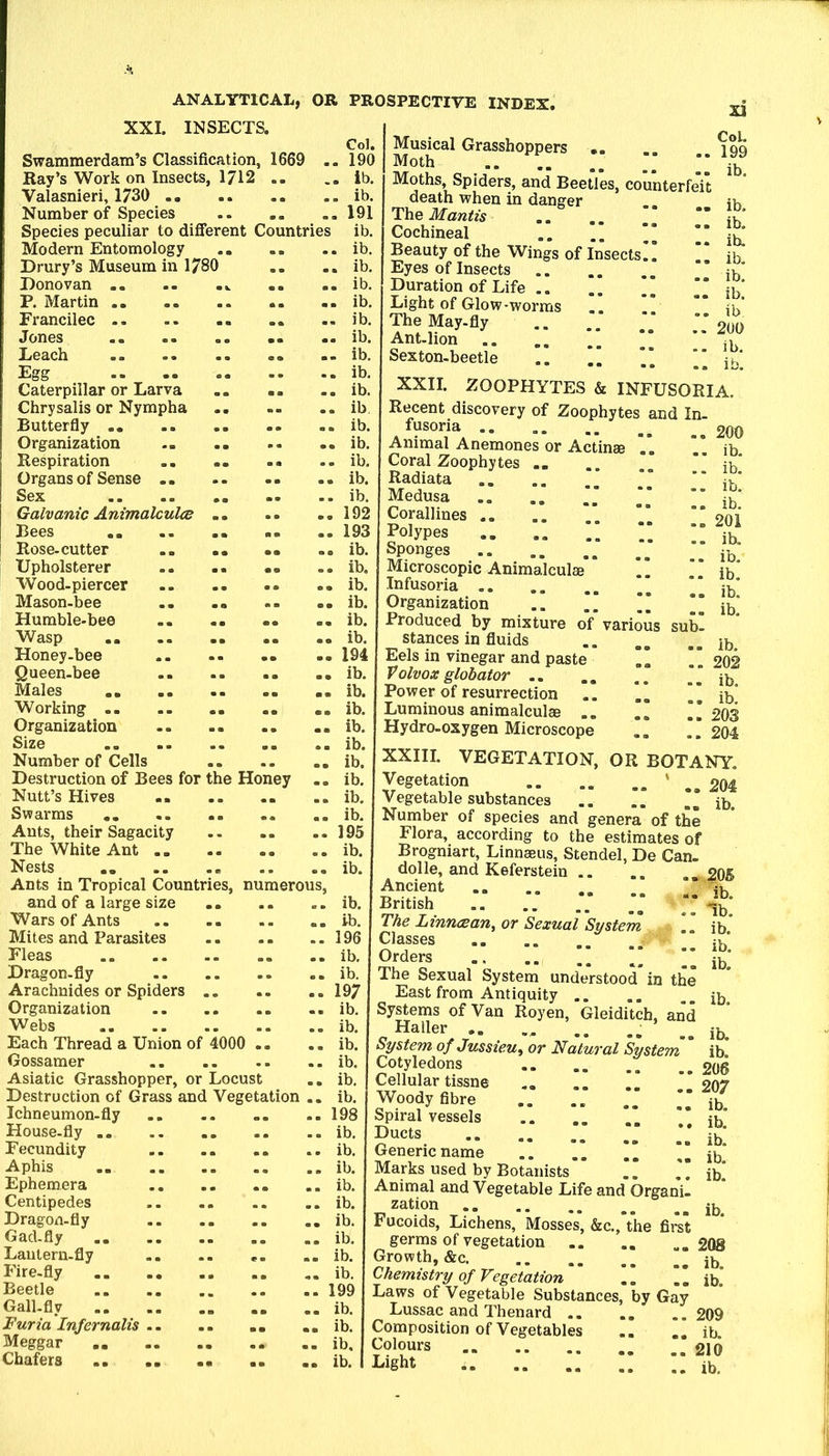 XXI. INSECTS. 1669 Swammerdam’s Classification, Ray’s Work on Insects, 1712 .. Yalasnieri, 1730 Number of Species Species peculiar to different Countries Modern Entomology Drury’s Museum in 1780 Donovan F. Martin Francilec Jones .. .. .. .. Leach •• Egg Caterpillar or Larva .. .. Chrysalis or Nympha Butterfly .. Organization Respiration Organs of Sense .. Sex Galvanic AnimalculcB 192 Bees «. .. 193 Rose.cutter .. .. •• .. ib. Upholsterer .. .. •• ib. Wood-piercer .. .. -• ib. Mason.bee .. .. .. ..ib. Humble-bee .. .. .. .. ib, Wasp .. .. .. .. .. ib. Honey-bee .. 194 Queen-bee .. ib. Males ib. Working .. ib. Organization Size Number of Cells Destruction of Bees for the Honey Nutt’s Hives Swarms «. Ants, their Sagacity The White Ant Nests ,, Ants in Tropical Countries, numerous, and of a large size Wars of Ants Mites and Parasites Fleas Dragon-fly ib. ib. . ib, , ib. , ib. , ib. 195 ib. ib. ib. ib. 196 ib. ib. Arachnides or Spiders 197 Organization ib. Webs .. .. ib. Each Thread a Union of 4000 .. .. ib. Gossamer ib. Asiatic Grasshopper, or Locust ib. Destruction of Grass and Vegetation .. ib. Ichneumon-fly 198 House-fly .. ib. Fecundity .. .. .. ib. Aphis ib. Ephemera ib. Centipedes ib. Dragon-fly ib. Gad-fly .. .. .. .. ib, Lautern-fly .. .. «. ib. Fire-fly ib. Beetle 199 Gall-fly ib. Furia Infernalis .. ib. Meggar ib. Chafers .. .. .« .. .. ib. Musical Grasshoppers Moth .. .. _ ;; “ Moths, Spiders, and Beetles, coiinterfe’it death when in danger The Mantis .. ** Cochineal ” Beauty of the Wings of Insects.. Eyes of Insects Duration of Life .. .. ]] Light of Glow-worms The May-fly .. Ant-lion .. ** Sexton-beetle CoL 199 ib. ib. ib. ib. ib. ib. ib. ib 200 ib. ib. XXII. ZOOPHYTES & INFUSORIA. Recent discovery of Zoophytes and In- fusoria 200 Animal Anemones or Actinae ** ib. Coral Zoophytes .. .. ib* Radiata .. .. Medusa .. .. II ib* Corallines .. oni Polypes :: Sponges Microscopic Animalculae'' Infusoria *’ II ib* Organization ..  11 II ib* Produced by mixture of various subi stances in fluids .. .. ib Eels in vinegar and paste 11 II 202 Volvox globator .. ,, II ib. Power of resurrection .. I, II ib! Luminous animalculse .. 11 II 203 Hydro-oxygen Microscope .. 11 204 XXIII. VEGETATION, OR BOTANY. Vegetation ' 204 Vegetable substances .. II ** jb. Number of species and genera of the Flora, according to the estimates of Brogniart, Linnaeus, Stendel, De Can- dolle, and Keferstein J05 Ancient British II * The Linncean^ or Sexual System II Classes Orders .. .. .1 ” The Sexual System understood in the East from Antiquity .. Systems of Van Royen, Gleiditch, and Haller .. .. ,, .. ib. System of Jussieu, or Natural System ’ ib. Cotyledons 206 Cellular tissne ..  ” 007 Woody fibre .. H jj, Spiral vessels .. * '* ih* Tb. ib. ib. ib. -- ib. Ducts Generic name .. .1 \\ \\ Marks used by Botanists II II Animal and Vegetable Life and Organi- zation Fucoids, Lichens, Mosses, &c.,*the fiiit germs of vegetation Growth, &c. Chemistry of Vegetation .. .1 Laws of Vegetable Substances, by Gay Lussac and Thenard .. .. .. 209 Composition of Vegetables .. ib. Colours 210 Eight .. .. .1 ” ib ib. ib. ib. ib. 208 ib.