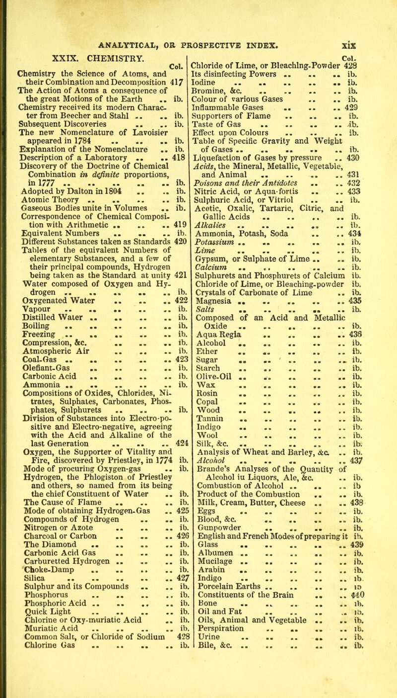 XXIX. CHEMISTRY, Col. Chemistry the Science of Atoms, and their Combination and Decomposition 417 The Action of Atoms a consequence of the great Motions of the Earth .. ib. Chemistry received its modern Charac- ter from Beecher and Stahl -. .. ib. Subsequent Discoveries .. .. ib. The new Nomenclature of Lavoisier appeared in 1784 ib. Explanation of the Nomenclature .. ib. Description of a Laboratory .. .. 418 Discovery of the Doctrine of Chemical Combination in definite proportions, in 1777 ib. Adopted by Dalton in 1804 .. .. ib. Atomic Theory ib. Gaseous Bodies unite in Volumes .. ib. Correspondence of Chemical Composi- tion with Arithmetic 419 Equivalent Numbers .. .. .. ib. Different Substances taken as Standards 420 Tables of the equivalent Numbers of elementary Substances, and a few of their principal compounds, Hydrogen being taken as the Standard at unity 421 Water composed of Oxygen and Hy- drogen .. .. .. .. .. ib. Oxygenated Water 422 Vapour .. .. .. .. ib. Distilled Water ib. Boiling .. ib. Freezing .. ib. Compression, &c. ib. Atmospheric Air .. .. .. ib. Coal-Gas 423 Olefiant-Gas ib. Carbonic Acid ib. Ammonia ib. Compositions of Oxides, Chlorides, Ni- trates, Sulphates, Carbonates, Phos- phates, Sulphurets ib. Division of Substances into Electro-po- sitive and Electro-negative, agreeing with the Acid and Alkaline of the last Generation .. .. .. 424 Oxygen, the Supporter of Vitality and Fire, discovered by Priestley, in 1774 ib. Mode of procuring Oxygen-gas ,. ib. Hydrogen, the Phlogiston of Priestley and others, so named from its being the chief Constituent of Water .. ib. The Cause of Flame ib. Mode of obtaining Hydrogen-Gas .. 425 Compounds of Hydrogen .. ib. Nitrogen or Azote ib. Charcoal or Carbon 426 The Diamond .. ib. Carbonic Acid Gas ib. Carburetted Hydrogen ib. Choke-Damp ib. Silica .. .. 427 Sulphur and its Compounds .. ib. Phosphorus ib. Phosphoric Acid ib. Quick Light ib. Chlorine or Oxy-muriatic Acid .. ib. Muriatic Acid ib. Common Salt, or Chloride of Sodium 428 Chlorine Gas ib. Chloride of Lime, or Bleachlng-Powder 428 Its disinfecting Powers ib. Iodine .. .. .. .. .. ib. Bromine, &c ib. Colour of various Gases .. .. ib. Inflammable Gases 429 Supporters of Flame ib. Taste of Gas .. .. .. .. ab. Effect upon Colours ib. Table of Specific Gravity and Weight of Gases ib. Liquefaction of Gases by pressure .. 430 Acids^ the Mineral, Metallic, Vegetable, and Animal .431 'Poisons and their Antidotes .. .. 432 Nitric Acid, or Aqua-fortis .. . . 433 Sulphuric Acid, or Vitriol .. .. ib. Acetic, Oxalic, Tartaric, Citric, and Gallic Acids ib. Alkalies .. ib. Ammonia, Potash, Soda .. .. 434 Potassium ,, .. .. .. .. ib. Lime ib. Gypsum, or Sulphate of Lime .. .. ib. Calcium .. ib. Sulphurets and Phosphurets of Calcium ib. Chloride of Lime, or Bleaching-powder ib. Crystals of Carbonate of Lime ., ib. Magnesia .. a 435 Salts •• .. .. .• .. ib. Composed of an Acid and Metallic Oxide ib. Aqua Regia 436 Alcohol Ether Sugar Starch Olive-Oil Wax Rosin Copal Wood Tannin Indigo Wool ib, ib. ib. ib. ib. ib. ib, ib. ib. ib. ib. ib. Silk, &c. . , .- ib. Analysis of Wheat and Barley, &c. .. ib. Alcohol 437 Braude’s Analyses of the Quantity of Alcohol iu Liquors, Ale, &c. .. ib. Combustion of Alcohol ib Product of the Combustion .. ib. Milk, Cream, Butter, Cheese .. ..438 Eggs ib. Blood, &c. ib. Gunpowder .. ib. English and French Modes of preparing it ib. Glass .. 439 Albumen .. ib. Mucilage ib. Arabin .. ib. Indigo .. .. lb. Porcelain Earths id Constituents of the Brain .. .. 440 Bone .. ... .. .. lb. Oil and Fat ib. Oils, Animal and Vegetable .. .. ib. Perspiration ib. Urine .. ib. Bile, &c ib.