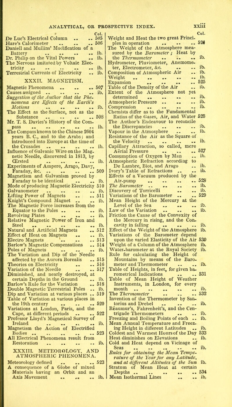 De Luc’s Electrical Column Hare’s Calorimeter Daniell and Mullins’ Modification of a Battery Dr. Philip on the Vital Powers The Nervous imitated by Voltaic Elec- tricity Terrestrial Currents of Electricity XXXII. MAGNETISM. Magnetic Phenomena Causes assigned .. Suggestion of the Author that the Phe- nomena are Effects of the Earth's The Effect as the Surface, not as the Substance 608 Mr. T. S. Davies’s History of the Com- pass .. ib. The Compass known to the Chinese 2604 years B. C., and to the Arabs; and introduced into Europe at the time of the Crusades .. .. .. ib. Influence of Galvanic Wire on the Mag- netic Needle, discovered in 1813, by (Ersted .. .. .. .. ib. Experiments of Ampere, Arago, Davy, Faraday, &c 509 Magnetism and Galvanism proved by Faraday to be identical .. .. ib. Mode of producing Magnetic Electricity 510 Galvanometer .. .. .. .. ib. Lifting Power of Magnets .. 511 Knight’s Compound Magnet .. .. ib. The Magnetic Force increases from the Equator to the Poles .. .. .. ib. Revolving Plates .. .. ib. Relative Magnetic Power of Iron and Steel ib. Natural and Artificial Magnets 512 Effect of Heat on Magnets .. .. ib. Electro Magnets ' 513 Barlow’s Magnetic Compensations .. 514 Poles of Magnets ib. The Variation and Dip of the Needle affected by the Aurora Borealis .. 515 Tlieories on Electricity .. 516 Variation of the Needle .. .. 517 Diminished, and nearly destroyed, at certain Depths in the Ground .. ib. Barlow’s Rule for the Variation .. 518 Double Magnetic Terrestrial Poles .. ib. Dip and Variation at various places .. 519 Table of Variation at various places in the 19th century 520 Variations at London, Paris, and the Cape, at different periods .. .. 522 Professor Lloyd’s Magnetical Survey of Ireland .. ib. Magnetism the Action of Electrified Bodies 523 All Electrical Phenomena result from Restoration ib. XXXIII. METEOROLOGY, AND ATMOSPHERIC PHENOMENA. Meteorology defined 523 A consequence of a Globe of mixed Materials having an Orbit and an Axis Movement .. .. ib. xxiii Col. Weight and Heat the two great Princi- ples in operation 524 The Weight of the Atmosphere mea- sured by the Barometer ; Heat by the Thermometer ib. Hydrometer, Pluviometer, Anemome- ter, Electrometer, &c. .. .. ib. Composition of Atmospheric Air .. ib. Weight ib. Expansion 525 Table of the Density of the Air .. ib. Extent of the Atmosphere not yet determined ib. Atmospheric Pressure .. .. .. ib. Chemists differ as to the Fundamental Ratios of the Gases, Air, and Water S2B The Author’s Endeavour to reconcile the Discrepancies ib. Vapour in the Atmosphere .. .. ib. Resistance of the Air as the Square of the Velocity ib. Capillary Attraction, so called, mere Aerial Pressure 527 Consumption of Oxygen by Man .. ib. Atmospheric Refraction according to De Lambre, Biot, and Arago .. ib. Ivory’s Table of Refractions .. ib. Effects of a Vacuum produced by the Air-pump 528 The Barometer ib. Discovery of Torricelli .. .. ib. Variations of the Barometer .. .. 529 Mean Height of the Mercury at the Level of the Sea .. .. ib. Law of the Variation ib. Friction the Cause of the Convexity of the Mercury in rising, and the Con- cavity in falling ib. Effect of the Weight of the Atmosphere ib. Variations of the Barometer depend upon the varied Elasticity of the Air 5^ Weight of a Column of the Atmosphere ib. Water-barometer at the Royal Society ib. Rule for calculating the Height of Mountains by means of the Baro- meter and Thermometer .. .. ib. Table of Heights, in feet, for given ba- rometrical Indications .. .. 531 Table of Mean Height of Weather Instruments, in London, for every month .. .. .. .. ., ib. The Thermometer 532 Invention of the Thermometer by San- torius and Drebel .. .. ,. ib. Reaumur’s, Fahrenheit’s, and the Cen- trigade Thermometers .. .. ib. Freezing and Boiling Points of each .. ib. Mean Annual Temperature and Freez- ing Height in different Latitudes ., ib. Coldest and Warmest Hours of the Day 533 Heat diminishes on Elevations .. ib. Cold and Heat depend on Vicinage of Seas ib. Rules for obtaining the Mean Tempe- rature of the Year for any Latitude^ and at different Altitudes of the Sun ib. Stratum of Mean Heat at certain Depths 634 Mean Isothermal Lines .. ib. ANALYTICAL, OR PROSPECTIVE INDEX. Col. .. 505 506 ib. ib. ib. .. ib. , 507 ib.