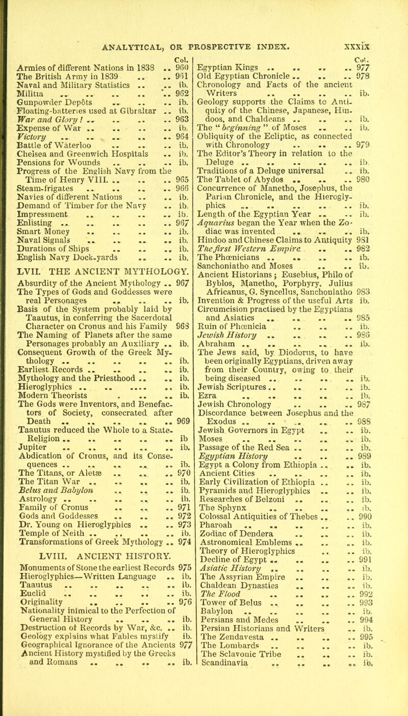 Col. Armies of different Nations in 1838 .. 960 The British Army in 1839 .. .. 961 Naval and Military Statistics .. .. ib. Militia ... .. .. .. 962 Gunpowder Dep&ts ib. Floating-batteries used at Gibraltar .. ib. War and Glory ! .. 963 Expense of War .. ib. Victory .. .. .. .. ». 964 Battle of Waterloo ib. Chelsea and Greenwich Hospitals .. ib. Pensions for Wounds ib. Progress of the English Navy from the Time of Henry VIII 965 Steam-frigates 966 Navies of diflerent Nations .. .. ib. Demand of Timber for the Navy .. ib. Impressment ib. Enlisting .. .. 967 Smart Money ib. Naval Signals ... ib. Durations of Ships .. .. ., ib. English Navy Dock.yards .. .. ib, EVIL THE ANCIENT MYTHOLOGY. Absurdity of the Ancient Mythology .. 967 The Types of Gods and Goddesses were real Personages ., .. ib. Basis of the System probably laid by Taautus, in conferring the Sacerdotal Character on Cronus and his Family 963 The Naming of Planets after the same Personages probably an Auxiliary .. ib. Consequent Growth of the Greek My- thology -. ib. Earliest Records ib. Mythology and the Priesthood .. .. ib. Hieroglyphics .. ib. Modern Theorists ib. The Gods were Inventors, and Benefac. tors of Society, consecrated after Death 969 Taautus reduced the Whole to a State- Religion ib Jupiter .. ib. Abdication of Cronus, and its Conse- quences .. ib. The Titans, or Alette .. .. .. 970 The Titan War .. ib. Belus and Babylon .. .. .. ib. Astrology .. ib. Family of Cronus .. .. ..971 Gods and Goddesses 972 Dr. Y”oung on Hieroglyphics .. .. 973 Temple of Neith .. .. .. .. ib. Transformations of Greek Mythology .. 974 LVIII. ANCIENT HISTORY. Monuments of Stone the earliest Records 975 Hieroglyphics—Written Language .. ib. Taautus ib. Euclid ib. Originality 9J6 Nationality inimical to the Perfection of General History .. ib. Destruction of Records by War, &c. .. ib. Geology explains what Fables mystify ib. Geographical Ignorance of the Ancients 977 Ancient History mystified by the Greeks and Romans ib. xxxix Cot. Egyptian Kings .. .. 977 Old Egyptian Chronicle 978 Chronology and I'acts of the ancient Writers ib. Geology supports the Claims to Anti- quity of the Chinese, Japanese, Hin- doos, and Chaldeans ib. The “ ” of Moses ,. .. ib. Obliquity of the Ecliptic, as connected with Chronology 979 The Editor’s Theory in relation to the Deluge .. .. ib. Traditions of a Deluge universal .. ib. The Tablet of Abydos 980 Concurrence of Manetho, Josephus, the Paririn Chronicle, and the Hierogly- phics .. ib. Length of the Egyptian Year .. .. ib. Aquarius began the Year when the Zo- diac was invented .» .. .. ib. Hindoo and Chinese Claims to Antiquity 981 The fir St Western Empire. .. .. 982 The Phoenicians .. .. .. .. ib. Sanchoniatho and Moses .. .. ib. Ancient Historians; Eusebius, Philo of Byblos, Manetho, Porphyry, Julius Africanus, G. Syncellus, Sanchoniatho 983 Invention Sc Progress of the useful Arts ib. Circumcision practised by the Egyptians and Asiatics 985 Ruin of Phoenicia .. .. .. ib. Jewish History .. .. .. .. 988 Abraham ., .. .. .. ib. The Jews said, by Diodorus, to have been originally Egyptians, driven away from their Country, owing to their being diseased .. ib. Jewish Scriptures .. .. .. .. ib. Ezra ib. Jewish Chronology .. .. .. 987 Discordance between Josephus and the Exodus .. .... .. .. 988 Jewish Governors in Egypt .. .. ib. Moses ib. Passage of the Red Sea ib. Egyptian History 989 Egypt a Colony from Ethiopia .. .. ib. Ancient Cities ib. Early Civilization of Ethiopia .. -. ib. Pyramids and Hieroglyphics .. .. ib. Researches of Belzoni .. .. .. ib. The Sphynx ib. Colossal Antiquities of Thebes .. .. 990 Pharoah .. ib. Zodiac of Dendera ib. Astronomical Emblems «. .. „. ib. Theory of Hieroglyphics .. .. ib. Decline of Egypt 991 Asiatic History .. .. .. ..ib. The Assyrian Empire .. .. .. ib. Chaldean Dynasties ib. The Flood 992 Tower of Belus 993 Babylon ib. Persians and Medes 994 Persian Historians and Writers .. ib. The Zendavesta 995 The Lombards ib. The Sclavonic Tribe .. .. .. ib. Scandinavia .. .. «. ib.