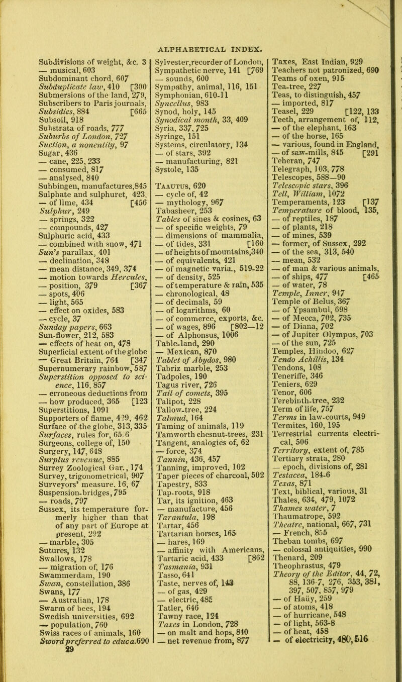 Subdivisions of weight, &c. 3 — musical, 603 Subdominant chord, 607 Subduplicate lau\ 410 [300 Submersions of the land, 279, Subscribers to Paris journals, Subsidies, 884 [665 Subsoil, 918 Substrata of roads, 777 Suburbs of London, Suction, a nonentity, 97 Sugar, 436 — cane, 225,233 — consumed, 817 — analysed, 840 Suhbingen, manufactures,845 Sulphate and sulphuret, 423, ~ of lime, 434 [456 Sulphur, 249 — springs, 322 — compounds, 427 Sulphuric acid, 433 — combined with snow, 471 Sun's parallax, 401 — declination, 348 — mean distance, 349, 374 — motion towards Hercules, — position, 379 [367 — spots, 406 — light, 565 — effect on oxides, 583 — cycle, 37 Sunday papers, 663 Sun-flower, 212, 583 — effects of heat on, 478 Superficial extent of the globe — Great Britain, 764 [347 Supernumerary rainbow, 587 Superstition opposed to sci- ence, 116, 857 — erroneous deductions from — how produced, 365 [123 Superstitions, 1091 Supporters of flame, 429, 462 Surface of the globe, 313,335 Surfaces, rules for, 65-6 Surgeons, college of, 150 Surgery, 147, 648 Surplus revenue, 885 Surrey Zoological Gar., 174 Survey, trigonometrical, 9^7 Surveyors’ measure, 16, 67 Suspension-bridges ,795 — roads, 797 Sussex, its temperature for- merly higher than that of any part of Europe at present, 292 — marble, 305 Sutures, 132 Swallows, 178 — migration of, 176 Swammerdam, 190 Swan, constellation, 386 Swans, 177 — Australian, 178 Swarm of bees, 194 Swedish universities, 692 — population, 760 Swiss races of animals, 160 Sword preferred to educa.690 Sylvester,recorder of London, Sympathetic nerve, 141 [769 — sounds, 600 Sympathy, animal, 116, 151 Symphonian, 610-11 Syncellus, 983 Synod, holy, 145 Synodical month, 33, 409 Syria, 337, 725 Syringe, 151 Systems, circulatory, 134 — of stars, 392 — manufacturing, 821 Systole, 135 Taautus, 620 — cycle of, 42 — mythology, 967 Tabasheer, 253 Tables of sines & cosines, 63 — of specific weights, 79 — dimensions of mammalia, — of tides, 331 [160 — of heights of mountains,340 — of equivalents^ 421 — of magnetic varia., 519-22 — of density, 525 — of temperature & rain, 535 — chronological, 48 — of decimals, 59 — of logarithms, 60 — of commerce, exports, &c. — of wages, 896 [802—12 — of Alphonsus, 1006 Table-land, 290 — Mexican, 870 Tablet of A bydos, 980 Tabriz marble, 253 Tadpoles, 190 Tagus river, 726 Tail of comets, 395 Talipot, 228 Tallow_tree, 224 Talmud, 164 Taming of animals, 119 Tamworth chesnut-trees, 231 Tangent, analogies of, 62 — force, 374 Tannin, 436, 457 Tanning, improved, 102 Taper pieces of charcoal, 502 Tapestry, 833 Tap-roots, 918 Tar, its ignition, 463 — manufacture, 456 Tarantula, 198 Tartar, 456 Tartarian horses, 165 — hares, 169 — affinity with Americans, Tartaric acid, 433 [862 Tasmania, 931 Tasso, 641 Taste, nerves of, 143 — of gas, 429 — electric, 485 Tatler, 646 Tawny race, 124 Taxes in London, 728 — on malt and hops, 840 — net revenue from, 877 Taxes, East Indian, 929 Teachers not patronized, 690 Teams of oxen, 915 Tea-tree, 227 Teas, to distinguish, 457 — imported, 817 Teasel, 229 [122, 133 Teeth, arrangement of, 112, — of the elephant, 163 — of the horse, 165 — various, found in England, — of saw-mills, 845 [291 Teheran, 747 Telegraph, 103, 778 Telescopes, 588—90 Telescopic stars, 396 Tell, William, 1072 Temperaments, 123 [137 Temperature of blood, 135, — of reptiles, 187 — of plants, 218 — of mines, 539 — former, of Sussex, 292 — of the sea, 313, 540 — mean, 532 — of man & various animals, — of ships, 477 [465 — of water, 78 Temple, Inner, 947 Temple of Belus, 367 — of Ypsambul, 698 — of Mecca, 702, 735 — of Diana, 702 — of Jupiter Olympus, 703 — of the sun, 725 Temples, Hindoo, 627 Tendo AchiUis, 134 Tendons, 108 Teneriffe, 346 Teniers, 629 Tenor, 606 Terebinth-tree, 232 Term of life, 757 Terms in law-courts, 949 Termites, 160, 195 Terrestrial currents electri- cal, 506 Territory, extent of, 785 Tertiary strata, 280 — epoch, divisions of, 281 Testacea, 184-6 Texas, 871 Text, biblical, various, 31 Thales, 634, 479, 1072 Thames water, 7 Thaumatrope, 592 Theatre, national, 667, 731 — French, 855 Theban tombs, 697 — colossal antiquities, 990 Thenard, 209 Theophrastus, 479 Theory of the Editor, 44, 72, 88, 136-7, 276, 353, 381, 397, 507, 857, 979 — of Haiiy, 259 — of atoms, 418 — of hurricane, 548 — of light, 563-8 — of heat, 458 — of electricity, 480,616
