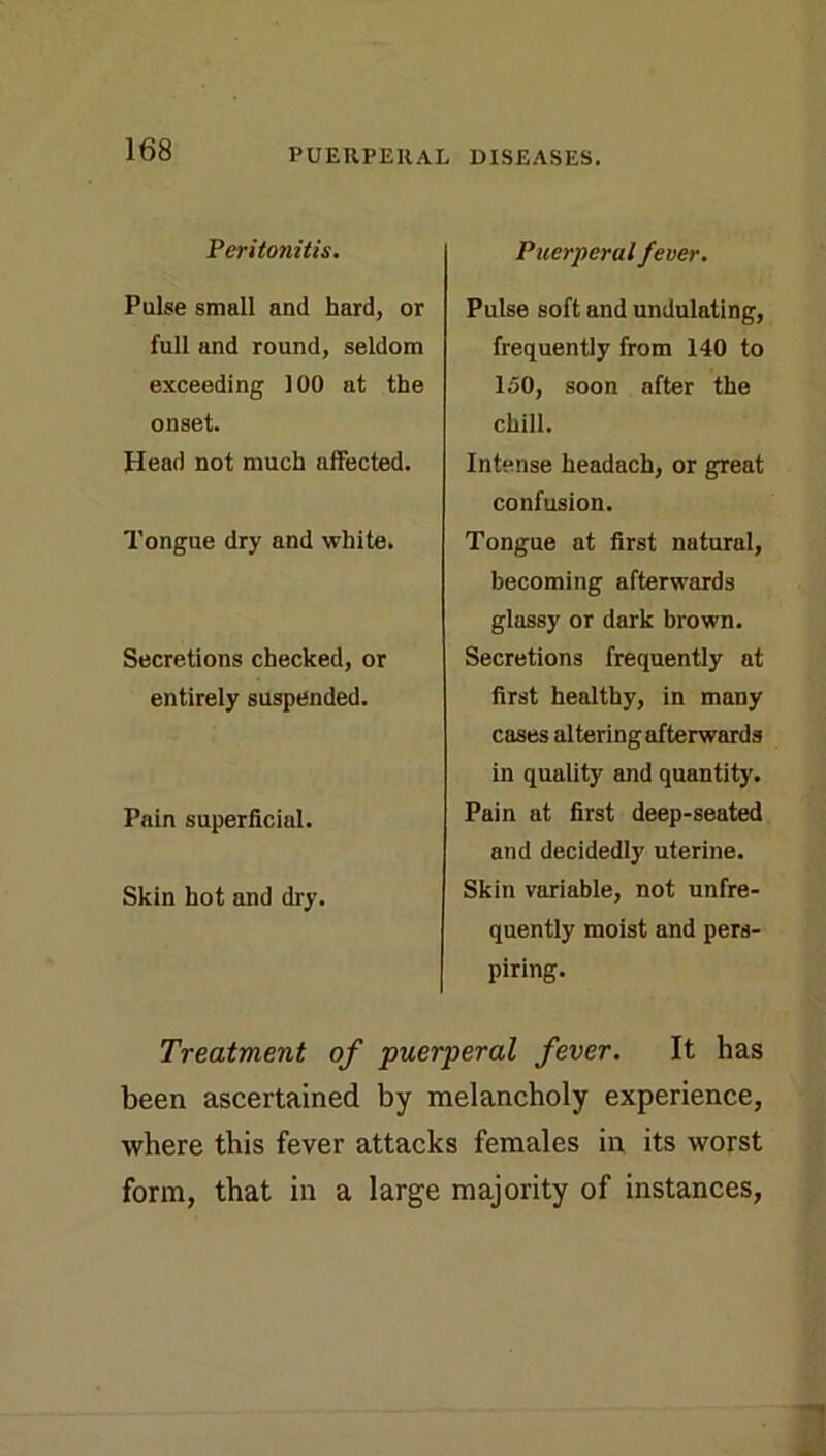 Peritonitis. Pulse small and hard, or full and round, seldom exceeding 100 at the onset. Head not much affected. Tongue dry and white. Secretions checked, or entirely suspended. Pain superficial. Skin hot and dry. Puerperal fever. Pulse soft and undulating, frequently from 140 to 150, soon after the chill. Intense headach, or great confusion. Tongue at first natural, becoming afterwards glassy or dark brown. Secretions frequently at first healthy, in many cases altering afterwards in quality and quantity. Pain at first deep-seated and decidedly uterine. Skin variable, not unfre- quently moist and pers- piring. Treatment of puerperal fever. It has been ascertained by melancholy experience, where this fever attacks females in its worst form, that in a large majority of instances. 1