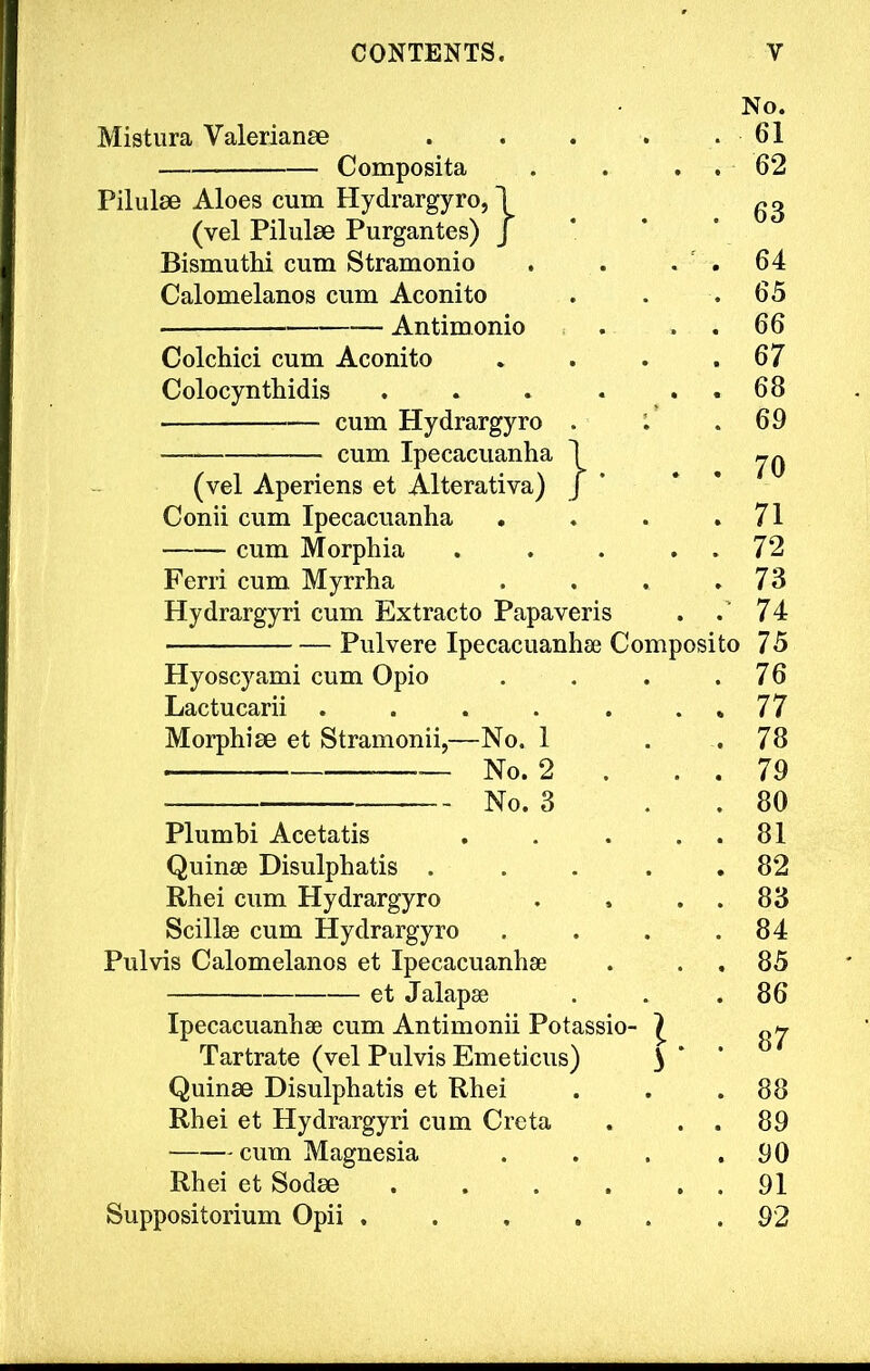 Mistura Valerianee Composita }■ Pilulse Aloes cum Hydrargyro, \ (vel Pilulse Purgantes) J Bismuthi cum Stramonio Calomelanos cum Aconito Antimonio Colchici cum Aconito Colocynthidis cum Hydrargyro cum Ipecacuanha (vel Aperiens et Alterativa) Conii cum Ipecacuanha . cum Morphia Ferri cum Myrrha Hydrargyri cum Extracto Papaveris Pulvere Ipecacuanhse Co Hyoscyami cum Opio Lactucarii ..... Morphise et Stramonii,—No. 1 No. 2 . No. 3 Plumhi Acetatis Quinae Disulphatis . Rhei cum Hydrargyro Scillae cum Hydrargyro Pulvis Calomelanos et Ipecacuanhae et Jalapae Ipecacuanhae cum Antimonii Potassio- Tartrate (vel Pulvis Emeticus) Quinae Disulphatis et Rhei Rhei et Hydrargyri cum Creta cum Magnesia Rhei et Sodae .... Suppositorium Opii .... No. . 61 . 62 . 63 . 64 . 65 . 66 . 67 . 68 . 69 . 70 . 71 . 72 . 73 74 iposito 75 . 76 . 77 . 78 . 79 . 80 . 81 . 82 . 83 . 84 . 85 . 86 . 87 . 88 . 89 . 90 . 91 . 92