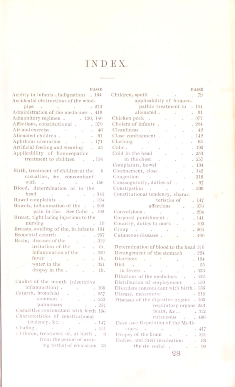 IN D E X. PAGE Acidity in infants (Indigestion) . 1U4 Accidental obstructions of the wind- pipe .... 273 Administration of the medicines . 4111 Admonitory regimen . . 130, 140 A flections, constitutional . . 378 Air and exercise • . . 46 Alienated children . . .81 Aphthous ulceration . . . 171 Artificial feeding and weaning . 25 Applicability of homoeopathic treatment to children . . 154 Birth, treatment of children at the 8 casualties, &c. concomitant with .... 168 Blood, determination of to the head . . . . 3IG Bowel complaints . . . 184 Bowels, inflammation of the . . 208 pain in the. See Colie . 102 Breast, tight lacing injurious to the nursing . . .18 Breasts, swelling of the, in infants 184 Bronchial catarrh . . . 257 Brain, diseases of the . .312 irritation of the . . ib. inflammation of the . 320 fever . . . . ib. water in the . . 321 dropsy in the . . . ib. Canker of the mouth (ulcerative inflammation) . . . 168 Catarrh, bronchial . . . 257 common . . . 253 pulmonary . . . 257 Casualties concomitant with birth 156 Characteristics of constitutional tendency, &c. . . . 147 Chafing . . . . 414 Children, treatment of, at birth . 8 from the period of wean- ing to that of education 38 PAGE Children, spoilt . . .78 applicability of hotnceo- pathie treatment to . 154 alienated . . .81 Chicken pock . . 377 Cholera of infants . . 204 Cleanliness . . . . 42 Close confinement . . . 142 Clothing . . . . 65 Colic. . . . .192 Cold in the head . . . 253 in the chest . . . 257 Complaints, bowel . . 194 Confinement, close. . .142 Congestion ■ . . . 316 Consanguinity, duties of . .97 Constipation . . . . 236 Constitutional tendency, charac- teristics of .147 affections . . 378 Convulsions .... 294 Corporal punishment . . . 141 Country, duties to one's . . 103 Croup . . . . . 264 Cutaneous diseases . . . 400 Determination of blood to the head 316 Derangement of the stomach . 224 Diarrhcea . 194 Diet . . . . . 55 in fevers .... 333 Dilutions of the medicines . .422 Distribution of employment . 130 Disorders concomitant with birth . 156 Disease, mesenteric • . 219 Diseasts of the digestive organs . 165 respiratory organs 253 brain, 5rc.. .312 cutaneous . . 400 Dose (see Repetition of the Medi- cines) .... 417 Dropsy of the brain . . . 321 Duties, and their inculcation . 88 the six social . . . 90 28