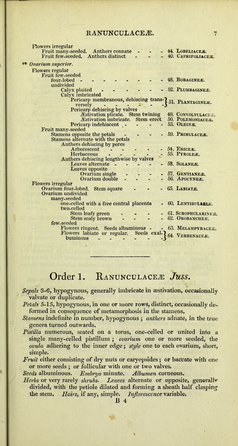 Flowers irregular Fruit many-seeded. Anthers connate Fruit few-seeded. Anthers distinct - 44. LOBEL.IACE.ffl. - 40. CAPRIFOLIACEffl. ** Ovarium, superior. Flowers regular Fruit few-seeded four-lobed ------ undivided Calyx plaited - Calyx imbricated Pericarp membranous, dehiscing tranS' versely - Pericarp dehiscing by valves Estivation plicate. Stem twining Estivation imbricate. Stem erect Pericarp indehiscent Fruit many-seeded Stamens opposite the petals - Stamens alternate with the petals Anthers dehiscing by pores Arborescent - Herbaceous * Anthers dehiscing lengthwise by valves Leaves alternate - - - - Leaves opposite Ovarium single - Ovarium double - - - Flowers irregular Ovarium four-lobed. Stem square Ovarium undivided many-seeded one-celled with a free central placenta two-celled Stem leafy green - Stem scaly brown - few-seeded Flowers ringent. Seeds albuminous - Flowers labiate or regular. Seeds exal- buminous :}«■ BORAGINEffl. Plumb AGINE.E. PLANTAGINE/K. CONV OLYULACEJE. PoLEMONIACEAi OLEINffl. - 59. PaiMULACEffl. ERICEffl. PYROLEffl. 58. SoLANEffl. GENTIANEffl. ApoCYNEffl. - 65. LABIATffl. LENTIBULMUffl. ScROPHULARINEffl. OROBANCHEAS. MELAMPYRACEffl. VERBENACEffl. Order 1. Ranunculace^: Juss. Sepals 3-6, hypogynous, generally imbricate in aestivation, occasionally valvate or duplicate. Petals 5-15, hypogynous, in one or more rows, distinct, occasionally de- formed in consequence of metamorphosis in the stamens. Stamens indefinite in number, hypogynous j anthers adnate, in the true genera turned outwards. PistUla numerous, seated on a torus, one-celled or united into a single many-celled pistillum ; ovarium one or more seeded, the ovula adhering to the inner edge; style one to each ovarium, short, simple. Fruit either consisting of dry nuts or caryopsides; or bac'cate with one or more seeds ; or follicular with one or two valves. Seeds albuminous. Embryo minute. Albumen corneous. Herbs or very rarely shrubs. Leaves alternate or opposite, generally divided, with the petiole dilated and forming a sheath half clasping the stem. Hairs, if any, simple. Inflorescence variable.