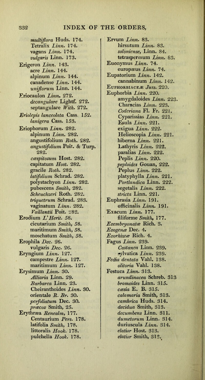 multiflora Huds. 174. Tetralix Linn. 174. vagans Linn. 174. vulgaris Linn. 173. Erigeron Linn. 143. acre Linn. 144. alpinum Linn. 144. canadense Linn. 144. uniflorum Linn. 144. Eriocaulon Linn. 272. decangulare Lightf. 272. septangulare With. 272. Eriolepis lanceolata Cass. 152. lanigera Cass. 153. Eriophorum Linn. 282. alpinum Linn. 282. angustifolium Roth. £82. angustifolium Poit. & Turp. 282. ccespitosum Host. 282. capitatum Host. 282. gracile Roth. 282. latifolium Schrad. 282. polystachyon Linn. 282. pubeecens Smith, 282. Scheuchzeri Roth. 282. triquetrum Schrad. 283. vaginatum Linn. 282. Vaillantii Poit. 282. Erodium L'Herit. 58. cicutarium Smith, 58. maritimum Smith, 58. moschatum Smith, 58. Erophila Dec. 26. vulgaris Dec. 26. Eryngium Linn. 127. campestre Linn. 127. maritimum Linn. 127. Erysimum Linn. 30. Alliaria Linn. 29. Rarbarea Linn. 23. Cheiranthoides Linn. 30. orientale R. Br. 30. perfoliatum Dec. 30. prcecox Smith, 25. Erythraea Renealm, 177. Centaurium Pers. 178. latifolia Smith, 178. littoralis Hook. 178. pulchella Hook. 178. Ervum Linn. 83. hirsutum Linn. 83. soloniense, Linn. 84. tetraspermum Linn. 83. Euonymus Linn. 74. europaeus Linn. 74. Eupatorium Linn. 142. cannabinum Linn. 142. Euphorbiace.® Juss. 220. Euphorbia Linn. 220. amygdaloides Linn. 223. Characias Linn. 223. Coderiana FI. Fr. 221. Cyparissias Linn. 221. Esula Linn. 221. exigua Linn. 222. Helioscopia Linn. 221. hiberna Linn. 221. Lathyris Linn. 222. paralias Linn. 222. Peplis Linn. 220. peploid.es Gouan, 222. Peplus Linn. 222. platyphylla Linn. 221. Portlandica Linn. 222. segetalis Linn. 222. stricta Linn. 221. Euphrasia Linn. 191. officinalis Linn. 191. Exacum Linn. 177. filiforme Smith, 177. Exem bryonatce Rich. 3. Exogence Dec. 4. Exorhizece Rich. 4. Fagus Linn. 239. Castanea Linn. 239. •ylvatica LAnn. 239. Fedia dentata Vahl. 138. olitoria Vahl. 138. Festuca Linn. 313. arundinacea Schreb. 313 bromoides Linn. 315. ccesia E. B. 315. calamaria Smith, 313. cambrica Huds. 314. decidua Smith, 313. decumbens Linn. 311. dumetorum Linn. 314. duriuscula LAnn. 314. elatior Host. 313. elatior Smith, 313%