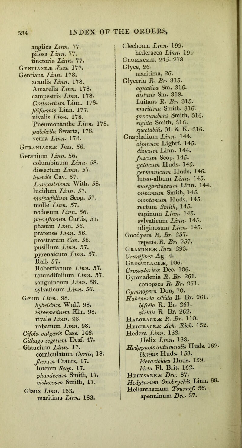 angiica Linn. 77. pilosa Linn. 77. tinctoria Linn. 77. Gentiane.® Juss. 177. Gentiana Linn. 178. acaulis Linn. 178. Amarella Linn. 178. campestris Linn. 178. Centaurium Linn. 178. jiliformis Linn. 177. nivalis Linn. 178. Pneumonanthe Linn. 178. pulchella Swartz, 178. verna Linn. 178. Geraniaceje Juss. 56. Geranium Linn. 56. columbinum Linn. 58. dissectum Linn. 57. humile Cav. 57. Lancastriense With. 58. lucidum Linn. 57. malvcefolium Scop. 57. molle Linn. 57. nodosum Linn. 56. parviflorum Curtis, 57. phasum Linn. 56. pratense Linn. 56. prostratum Cav. 58. pusillum Linn. 57. pyrenaicum Linn. 57. Raii, 57. Robertianum Linn. 57. rotundifolium Linn. 57. sanguineum Linn. 58. sylvaticum Linn. 56. Geum Linn. 98. liybridum Wulf. 98. intermedium Ehr. 98. rivale Linn. 98. urbanum Linn. 98. Gifola vulgaris Cass. 146. Githago segetum Desf. 47. Glaucium Linn. 17. comiculatum Curtis, 18. Jlavum Crantz, 17. luteum Scop. 17. phceniceum Smith, 17. violaceum Smith, 17. Glaux Linn. 183. maritima Linn. 183. Glechoma Linn• 199. hederacea Linn. 199 Glumace^e, 245. 278 Glyce, 26. maritima, 26. Glyceria R. Br- 315. aquatica Sm. 316. distans Sm. 318. fiuitans R. Br. 315. maritima Smith, 316. . procumbens Smith, 316. rigida Smith, 316. spectabilis M. & K. 316. Gnaphalium Linn. 144. alpinum Lightf. 145. dioicum Linn. 144. fuscum Scop. 145. gallicum Huds. 145. germanicum Huds. 146. luteo-album Linn. 145. margaritaceum Linn. 144. minimum Smith, 145. montanum Huds. 145. rectum Smith, 145. supinum Linn. 145. sylvaticum Linn. 145. uliginosum Linn. 145. Goodyera R. Br. 257. repens JR. Br. 257. Gramine.® Juss. 293. Graniferce Ag. 4. Grossueace.®, 106. Grossulariece Dec. 106. Gymnadenia R. Br. 261. conopsea R. Br. 261. Gymnopera Don, 70. Habenaria albida R. Br. 261. bifolia R. Br. 261. viridis R. Br. 262. Halorage.® R. Br. 110. Hederacea Ach. Rich. 132. Hedera Linn. 133. Helix IJnn. 133. Hedypnois autumnalis Huds. 162. biennis Huds. 158. hieracioides Huds. 159. hirta FI. Brit. 162. Hedysare.® Dec. 87. Hedysarum Onobrychis Linn. 88. Helianthemum Toumef. 36. apenninum De-„. 37.